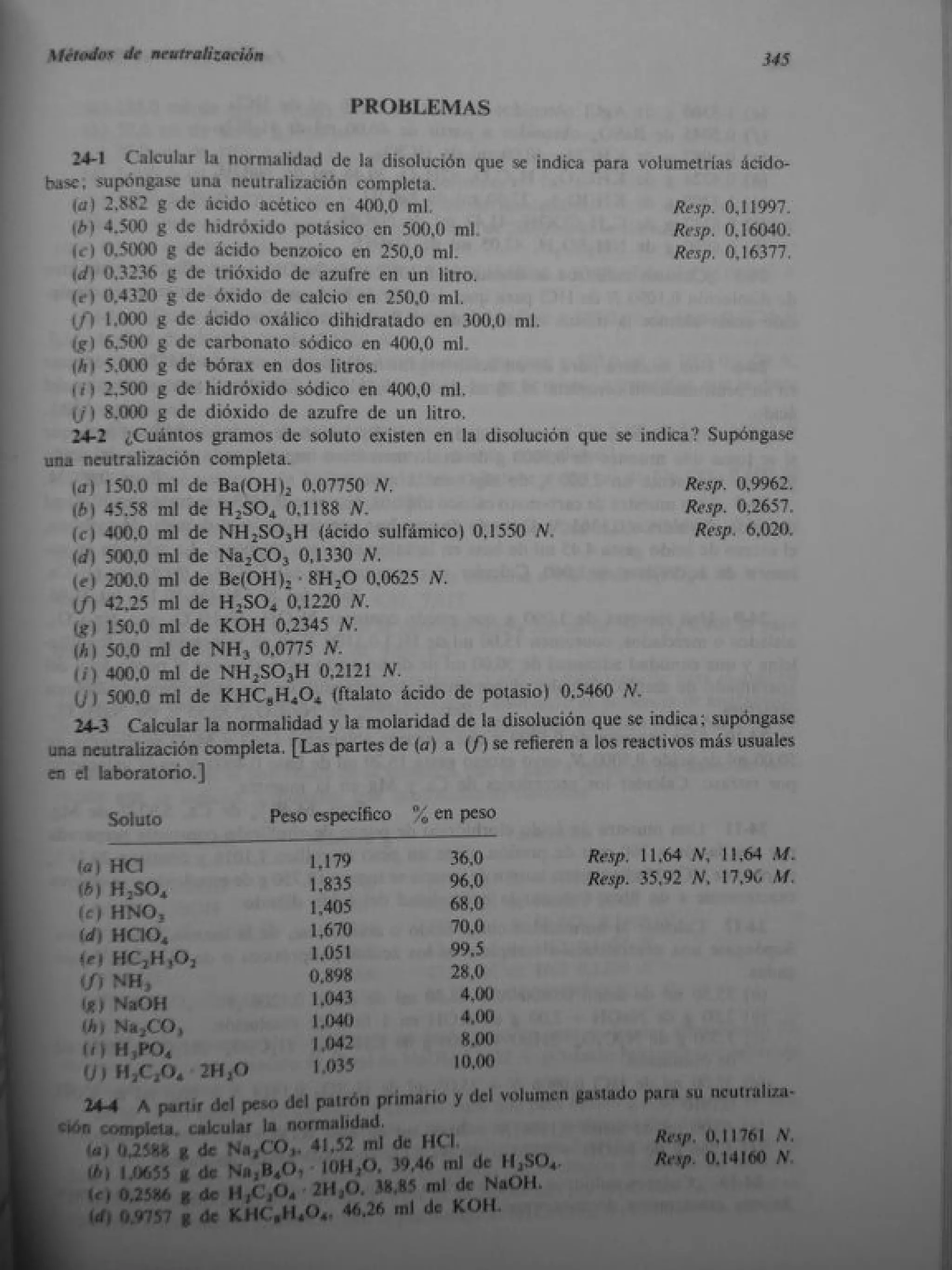 Analisis Quimico de AYRES