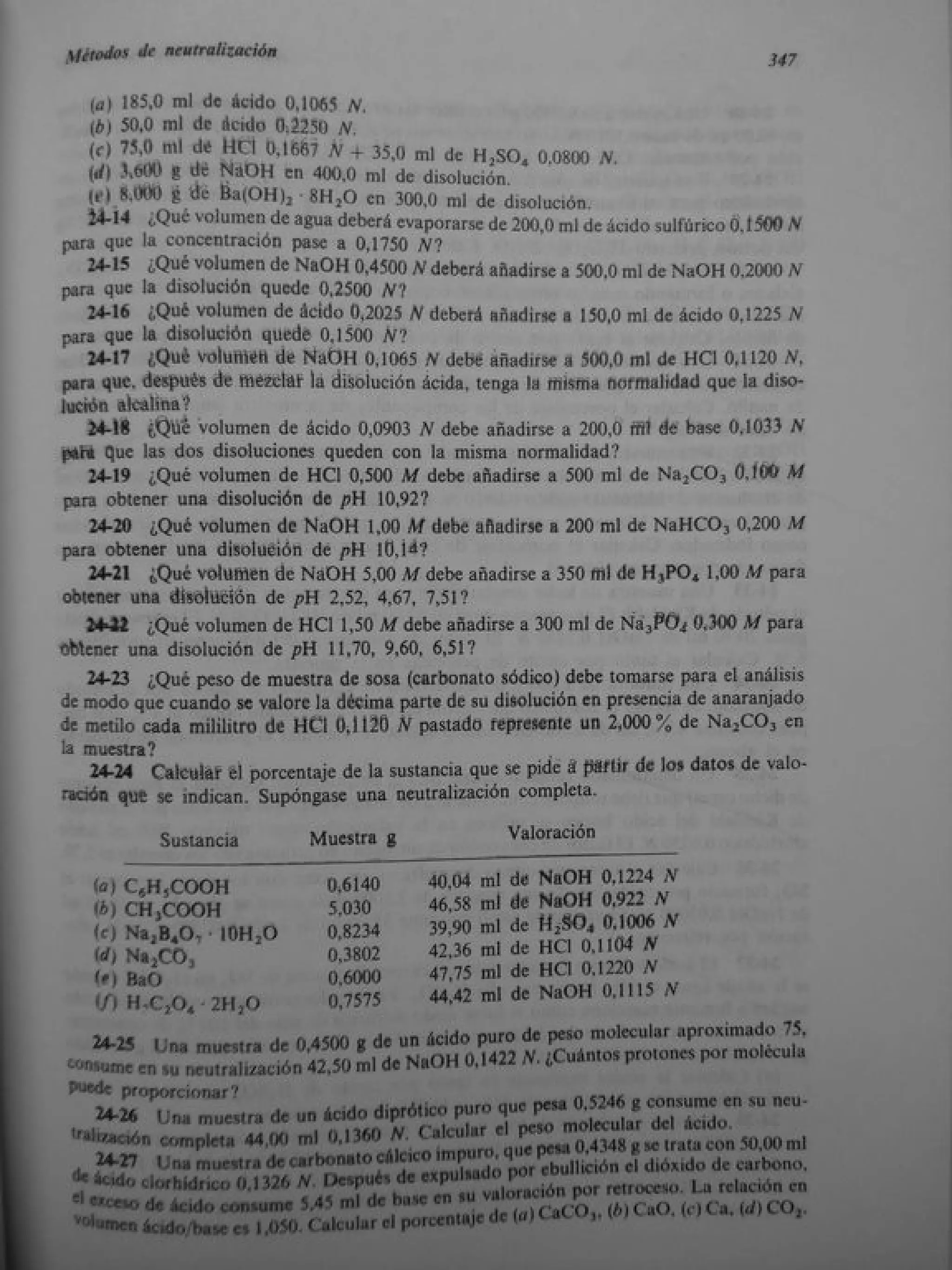 Analisis Quimico de AYRES