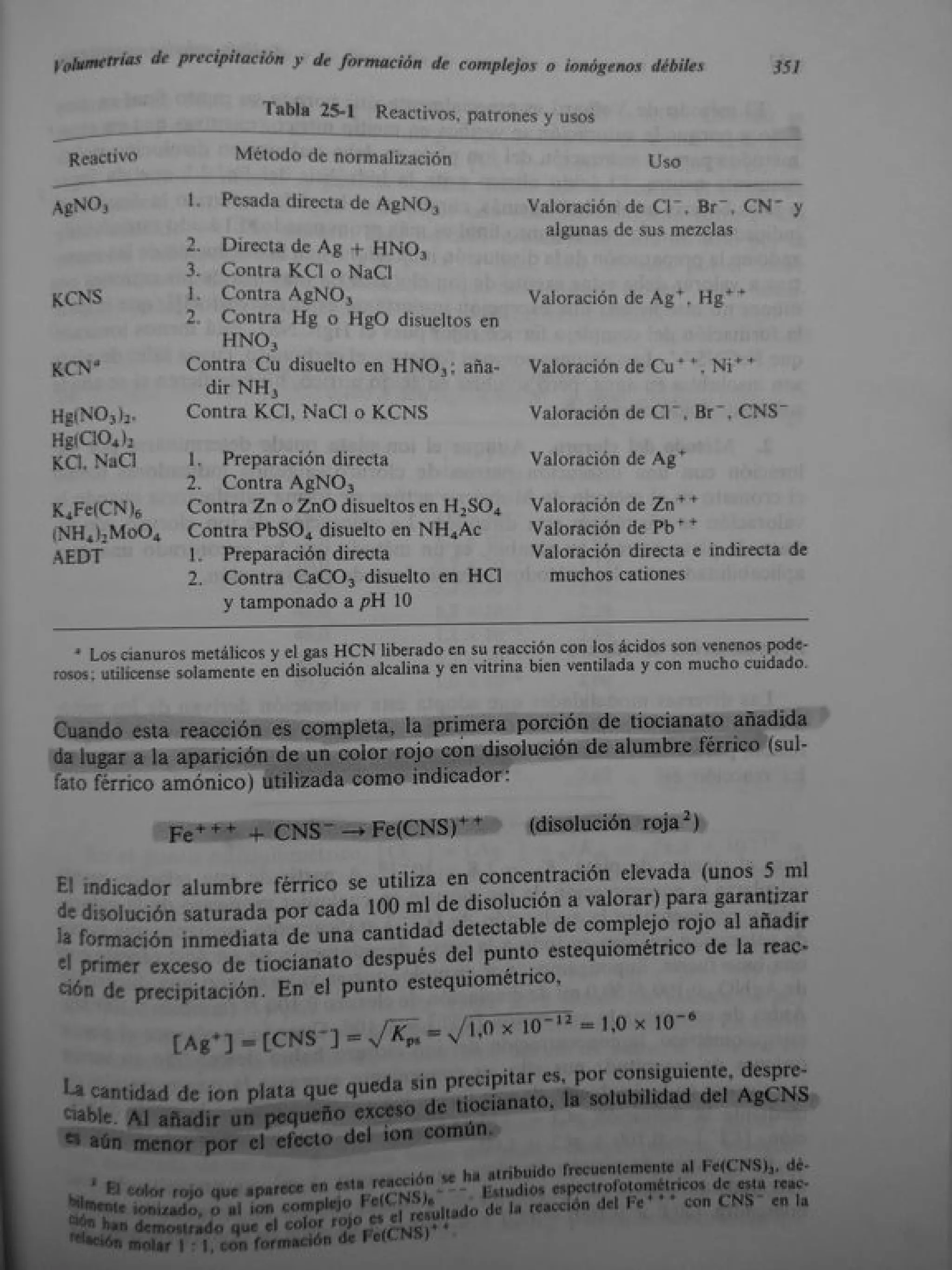 Analisis Quimico de AYRES