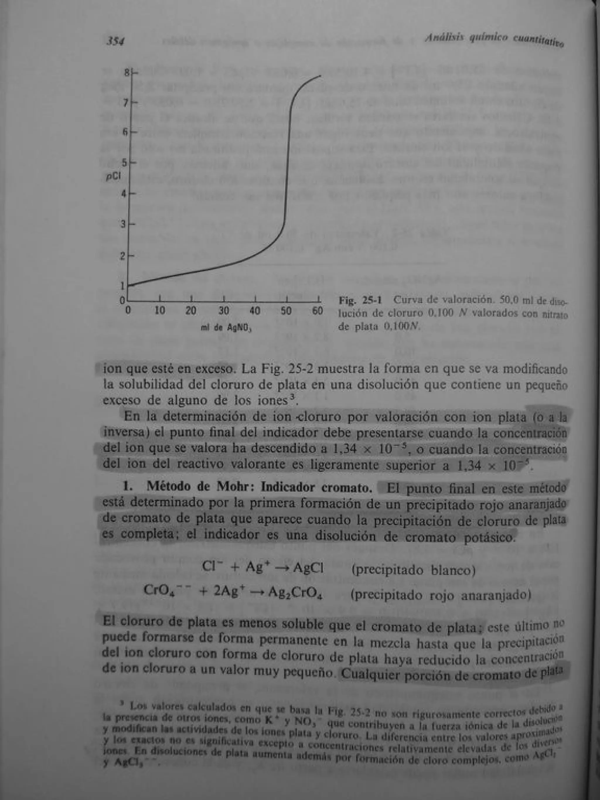 Analisis Quimico de AYRES