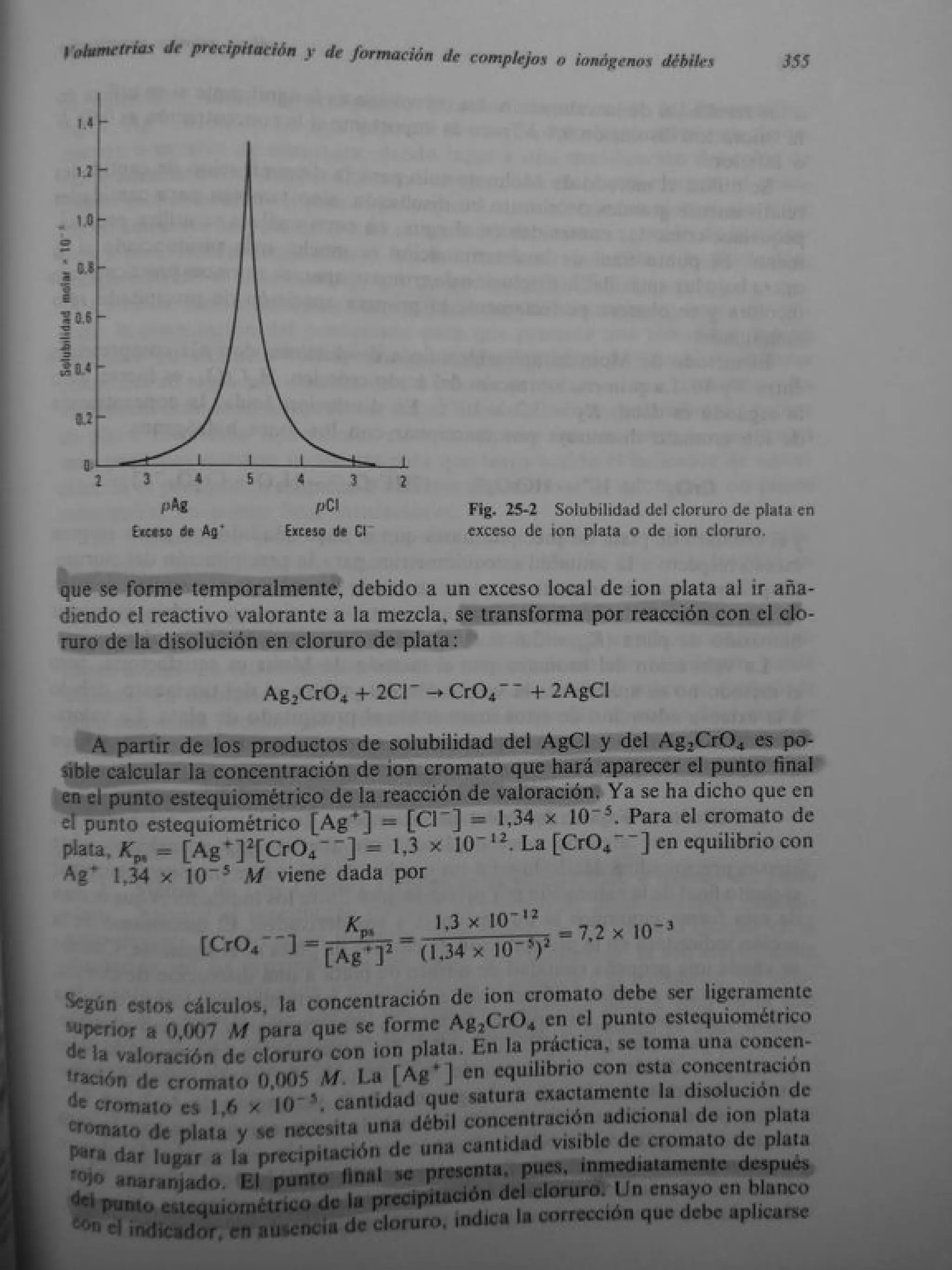Analisis Quimico de AYRES