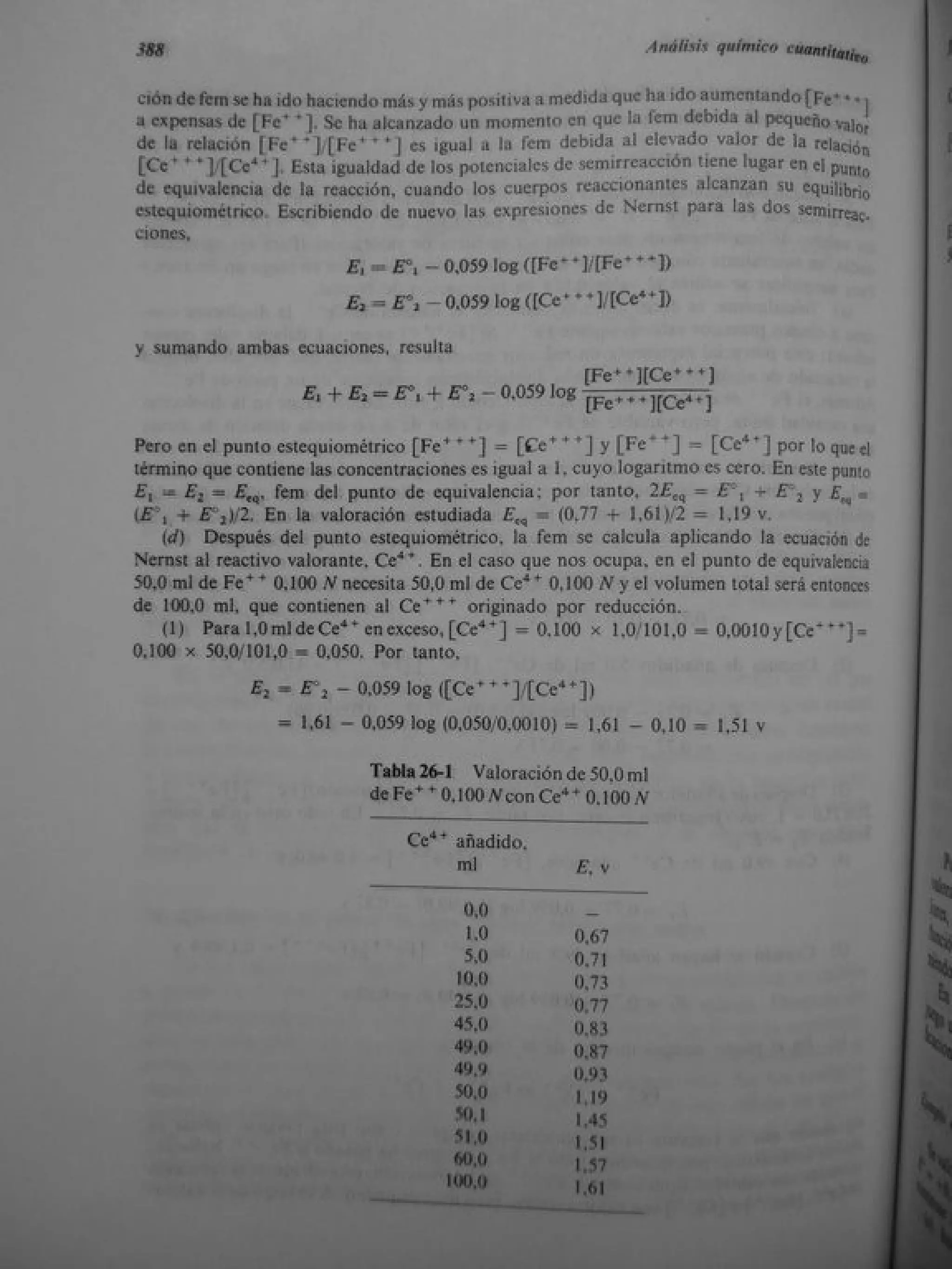 Analisis Quimico de AYRES
