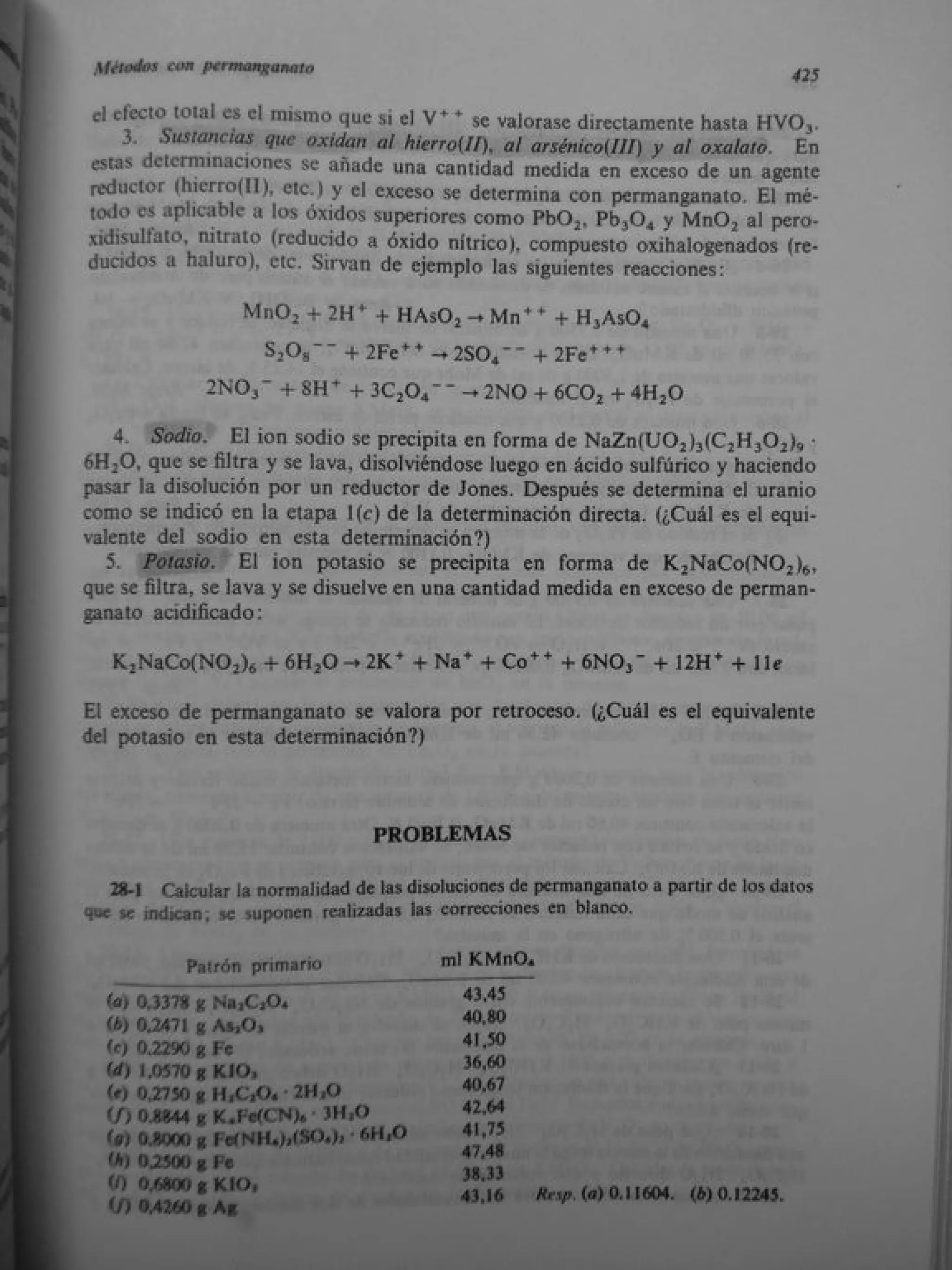Analisis Quimico de AYRES