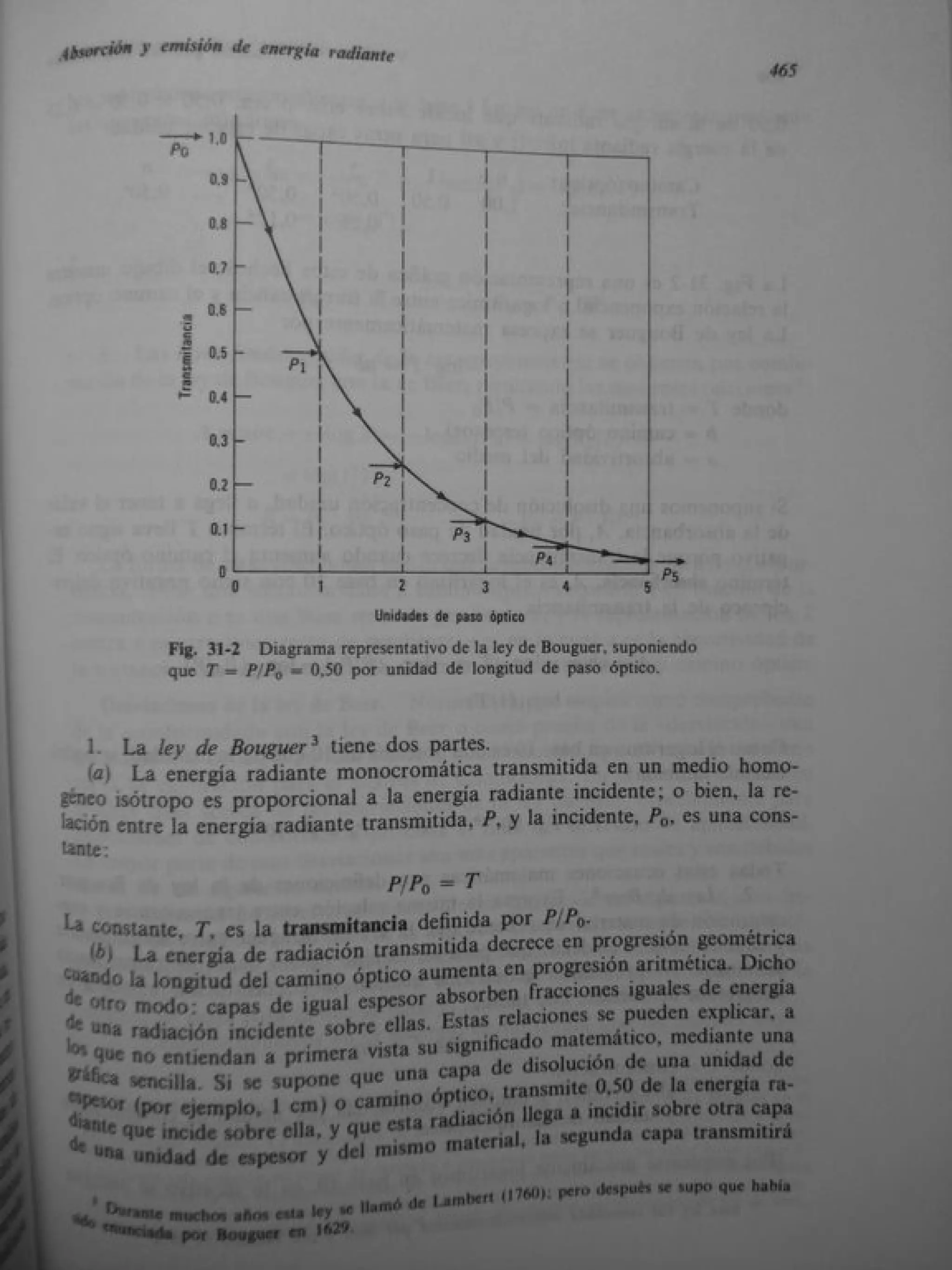 Analisis Quimico de AYRES