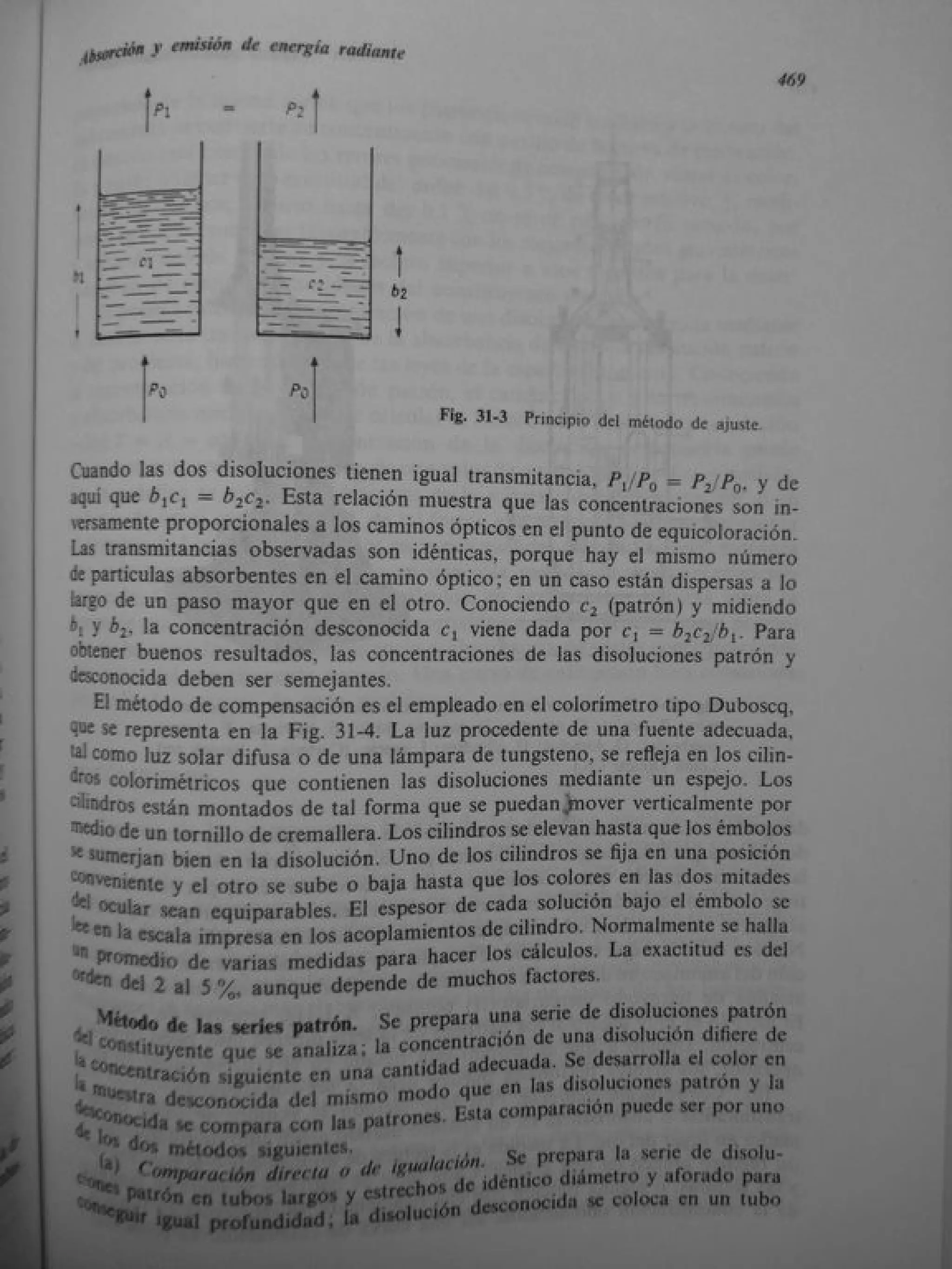 Analisis Quimico de AYRES