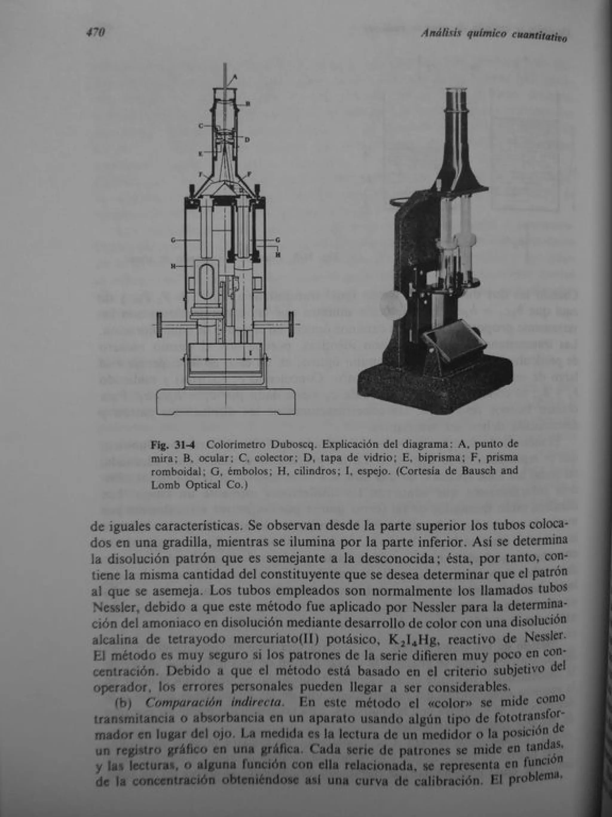 Analisis Quimico de AYRES