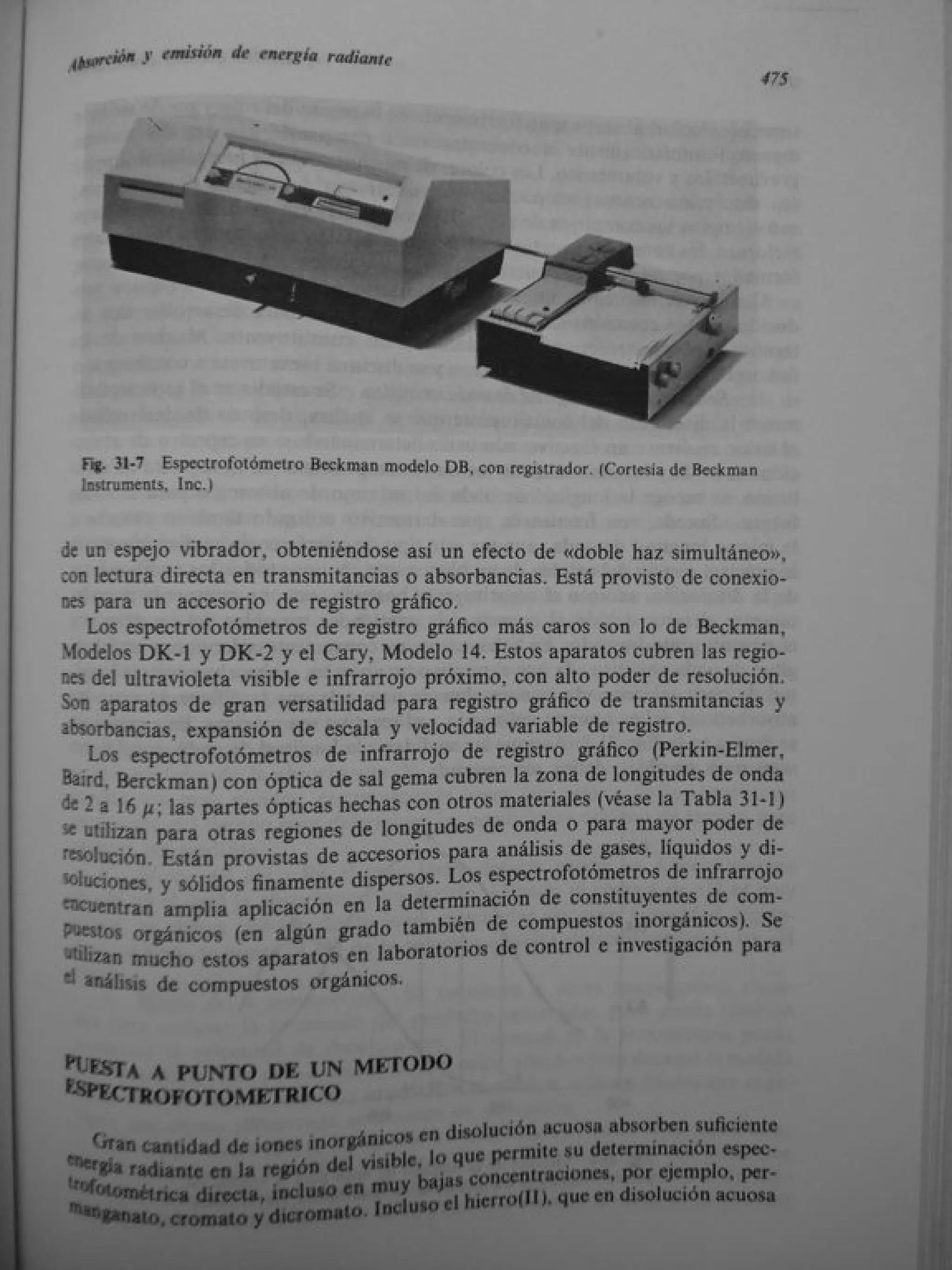 Analisis Quimico de AYRES