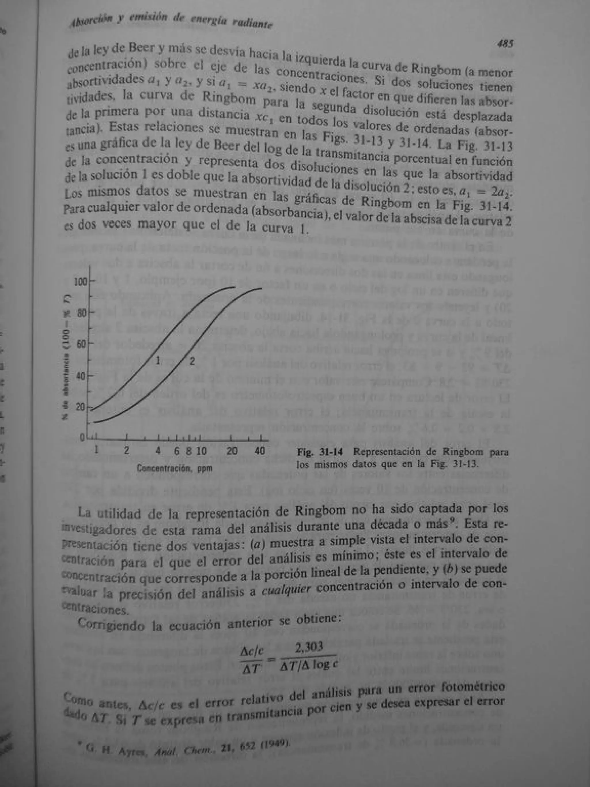 Analisis Quimico de AYRES