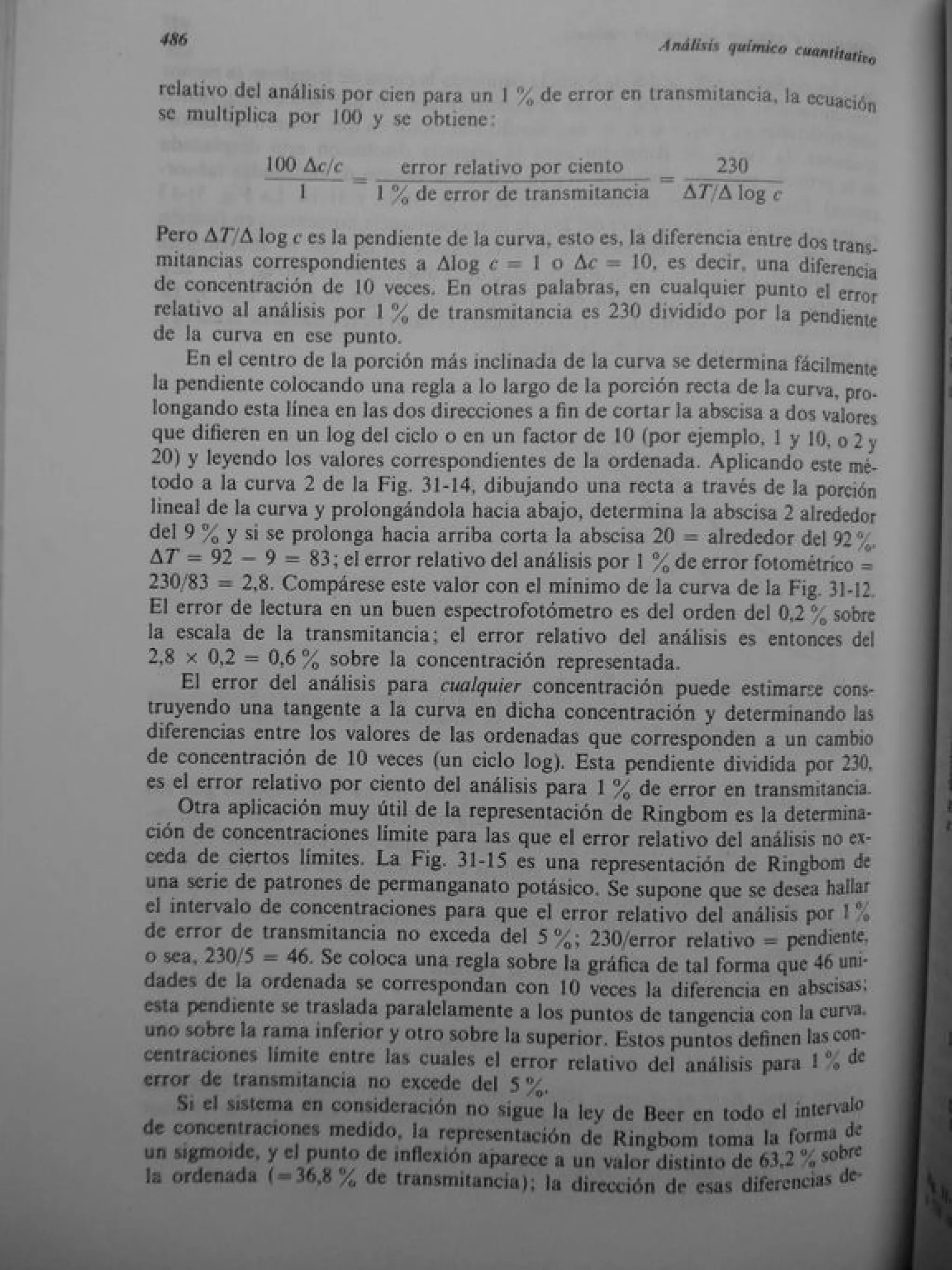 Analisis Quimico de AYRES