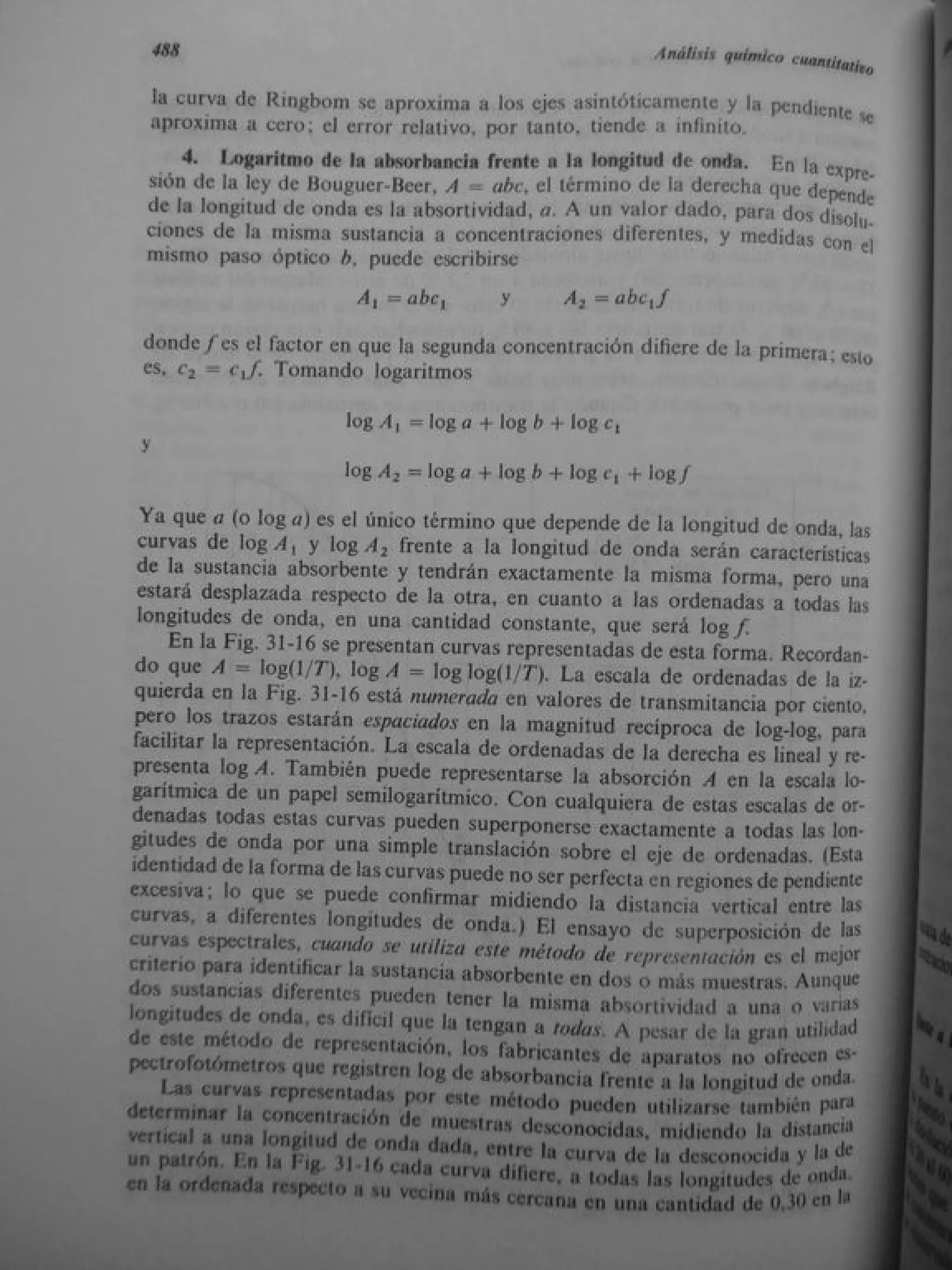 Analisis Quimico de AYRES