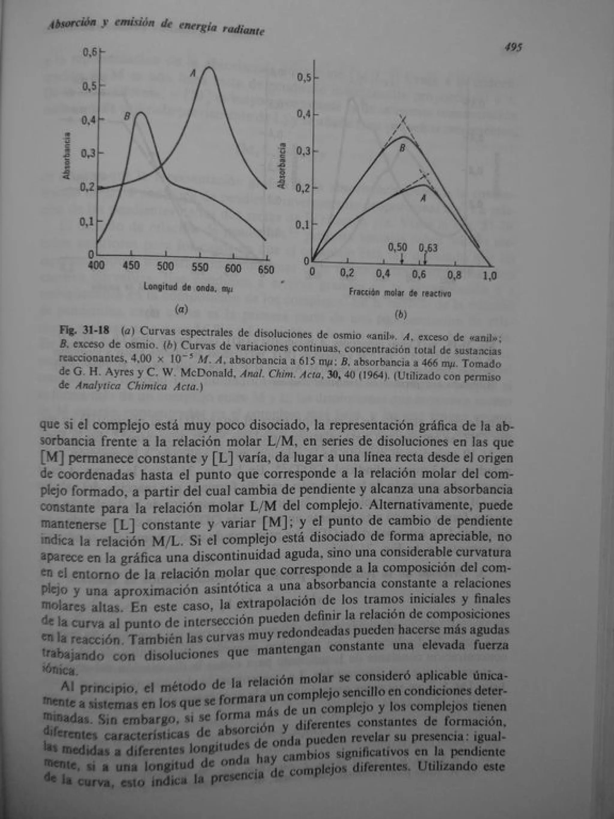 Analisis Quimico de AYRES