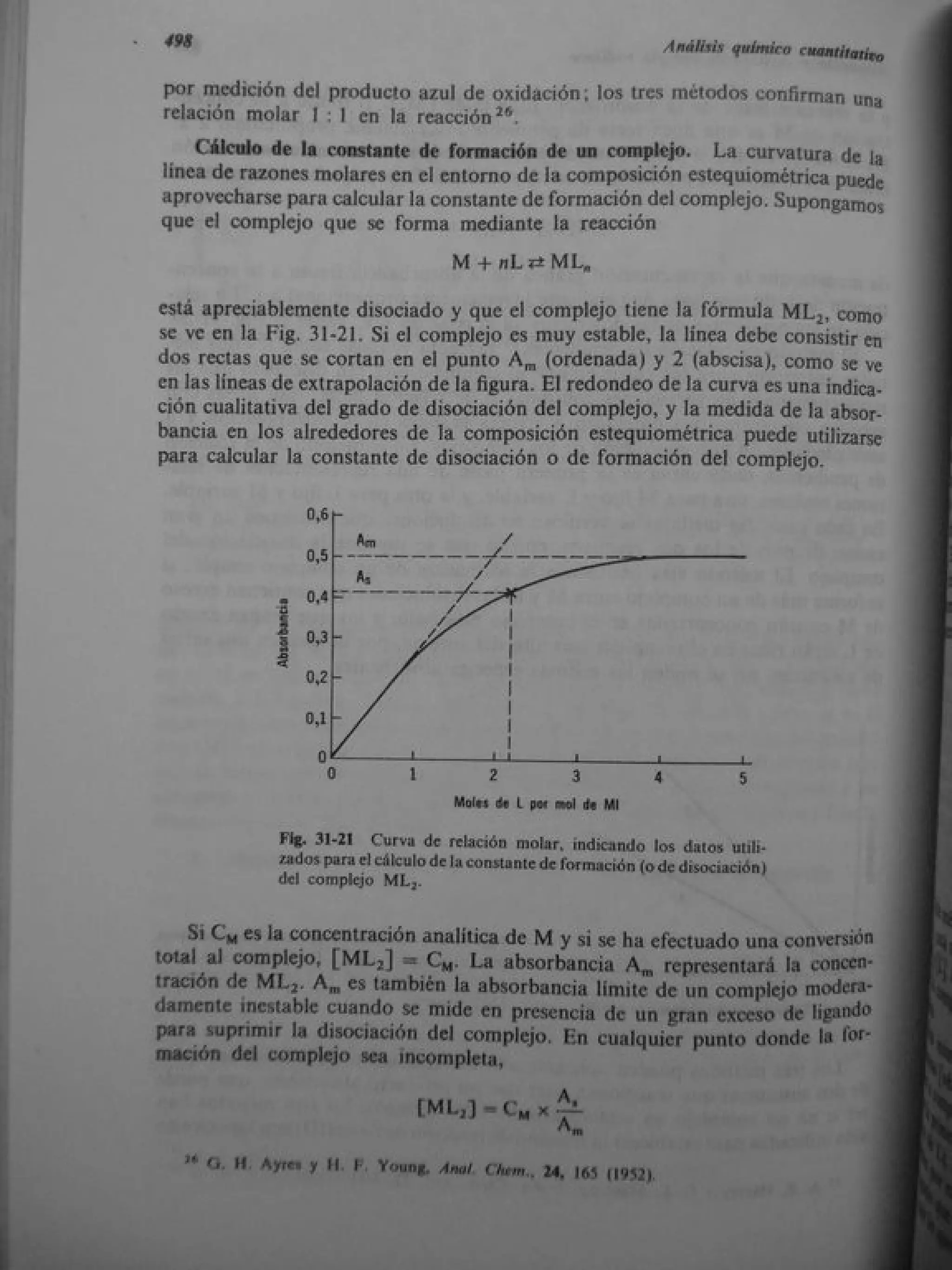 Analisis Quimico de AYRES