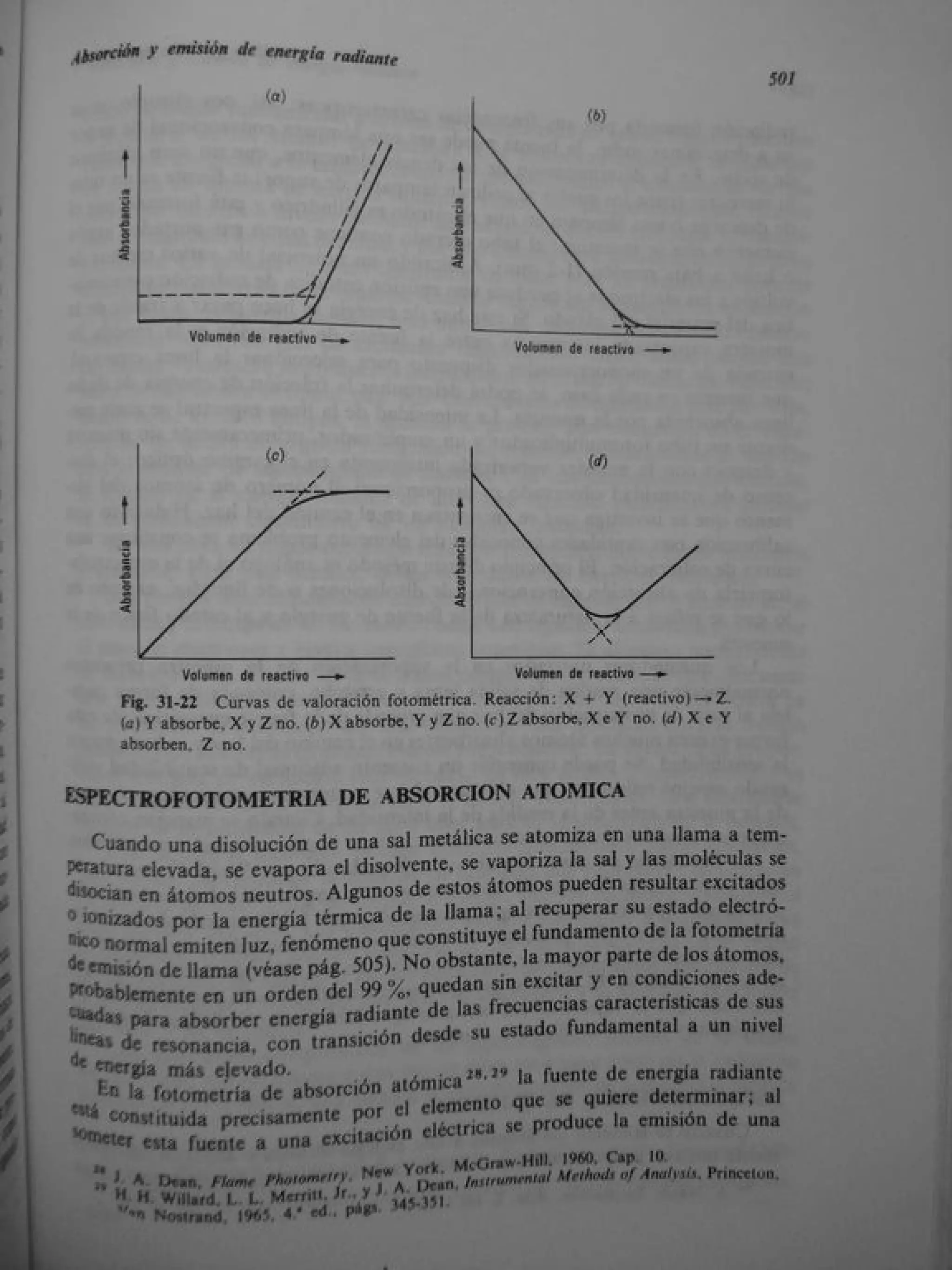 Analisis Quimico de AYRES