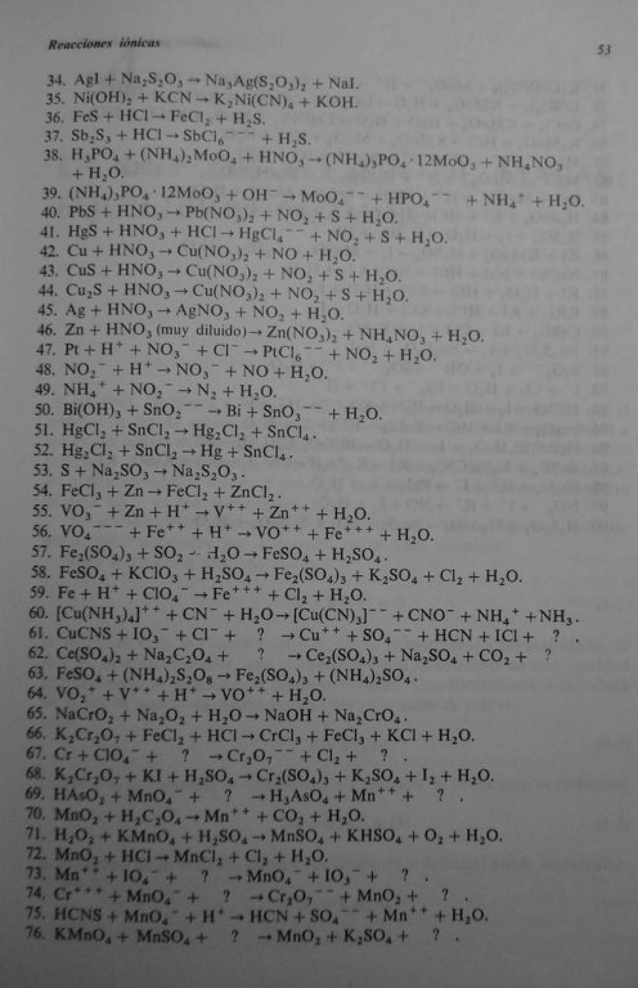 Analisis Quimico de AYRES