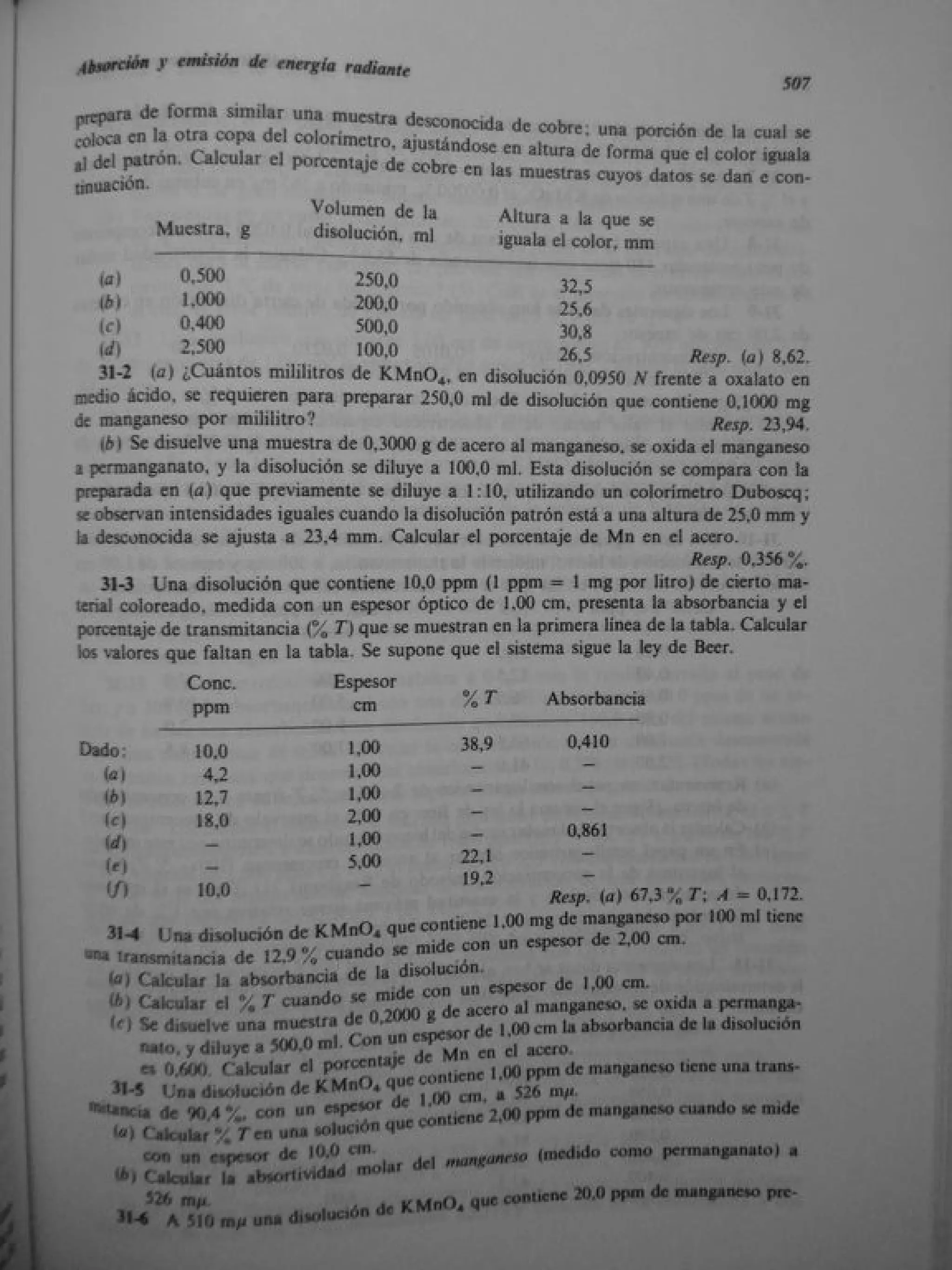 Analisis Quimico de AYRES