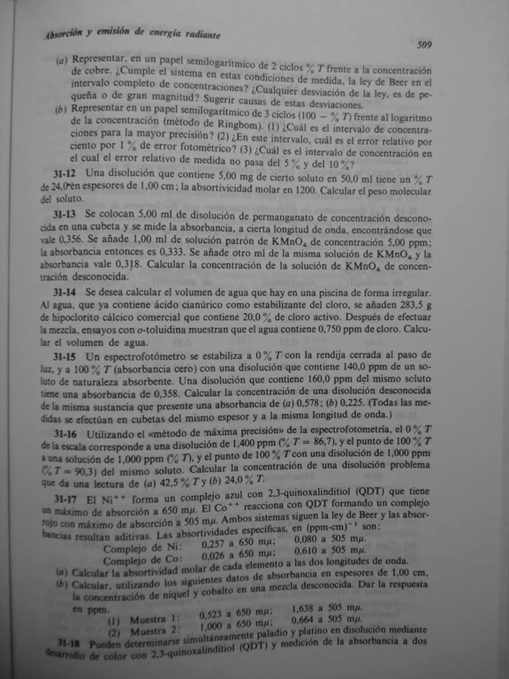 Analisis Quimico de AYRES