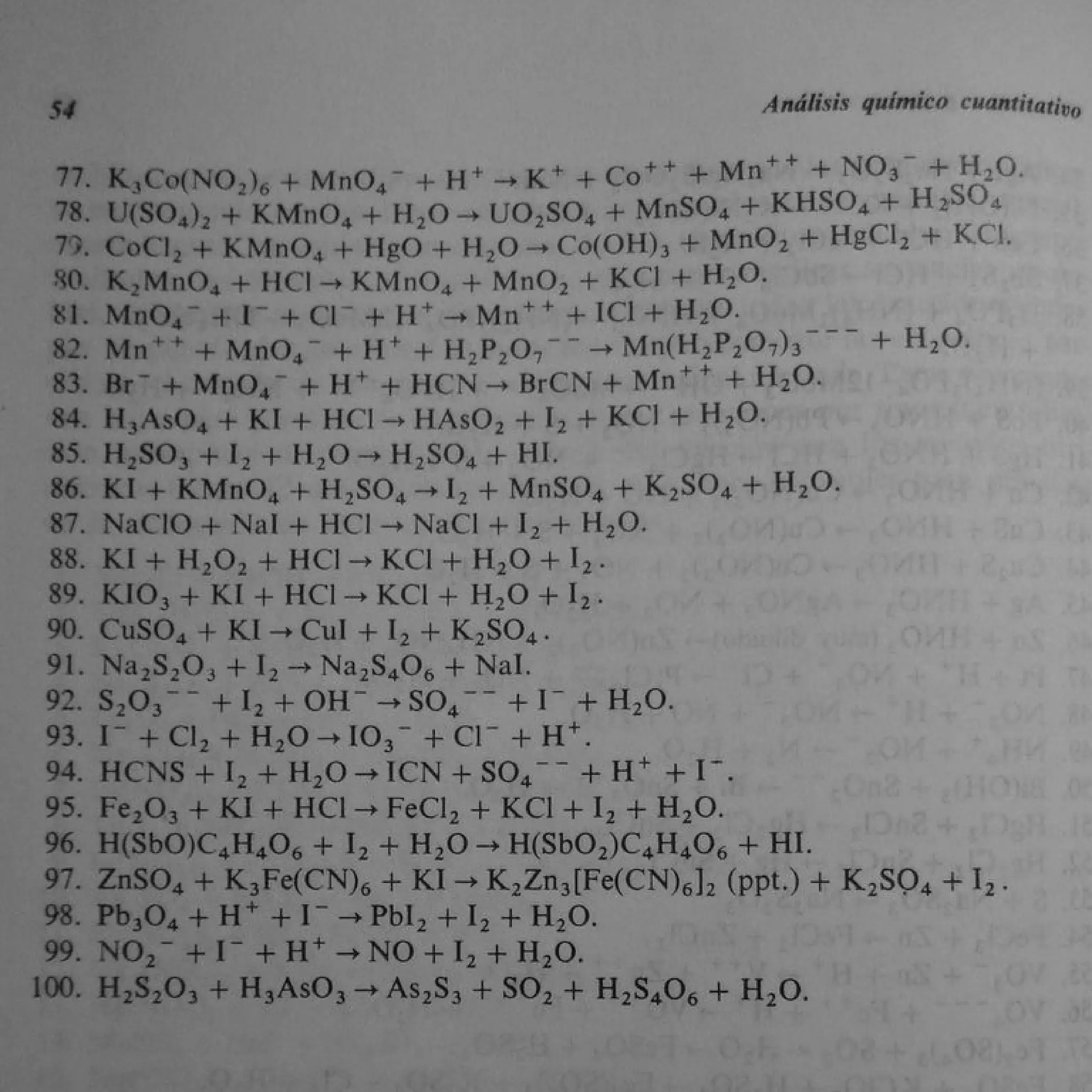 Analisis Quimico de AYRES