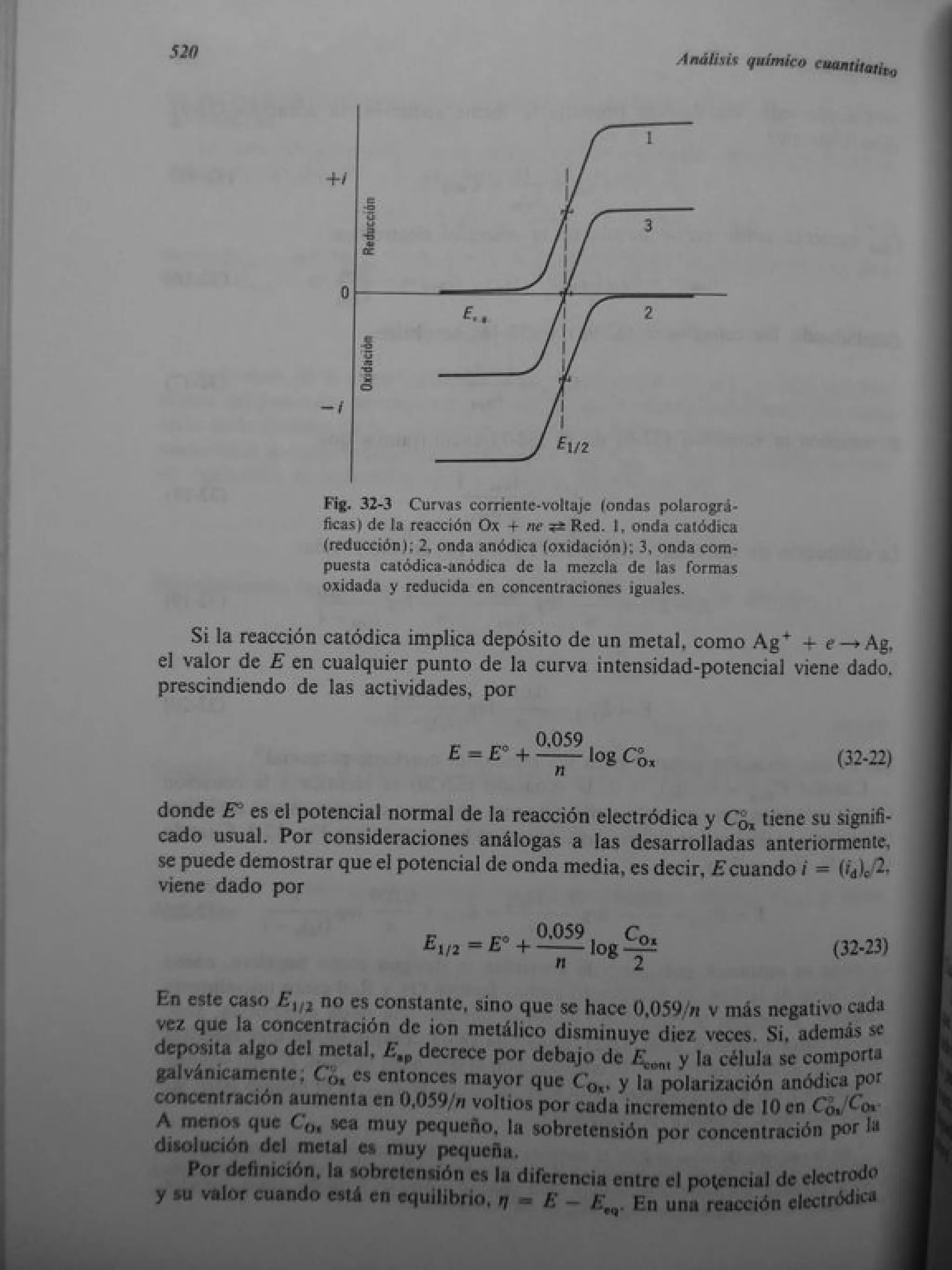Analisis Quimico de AYRES