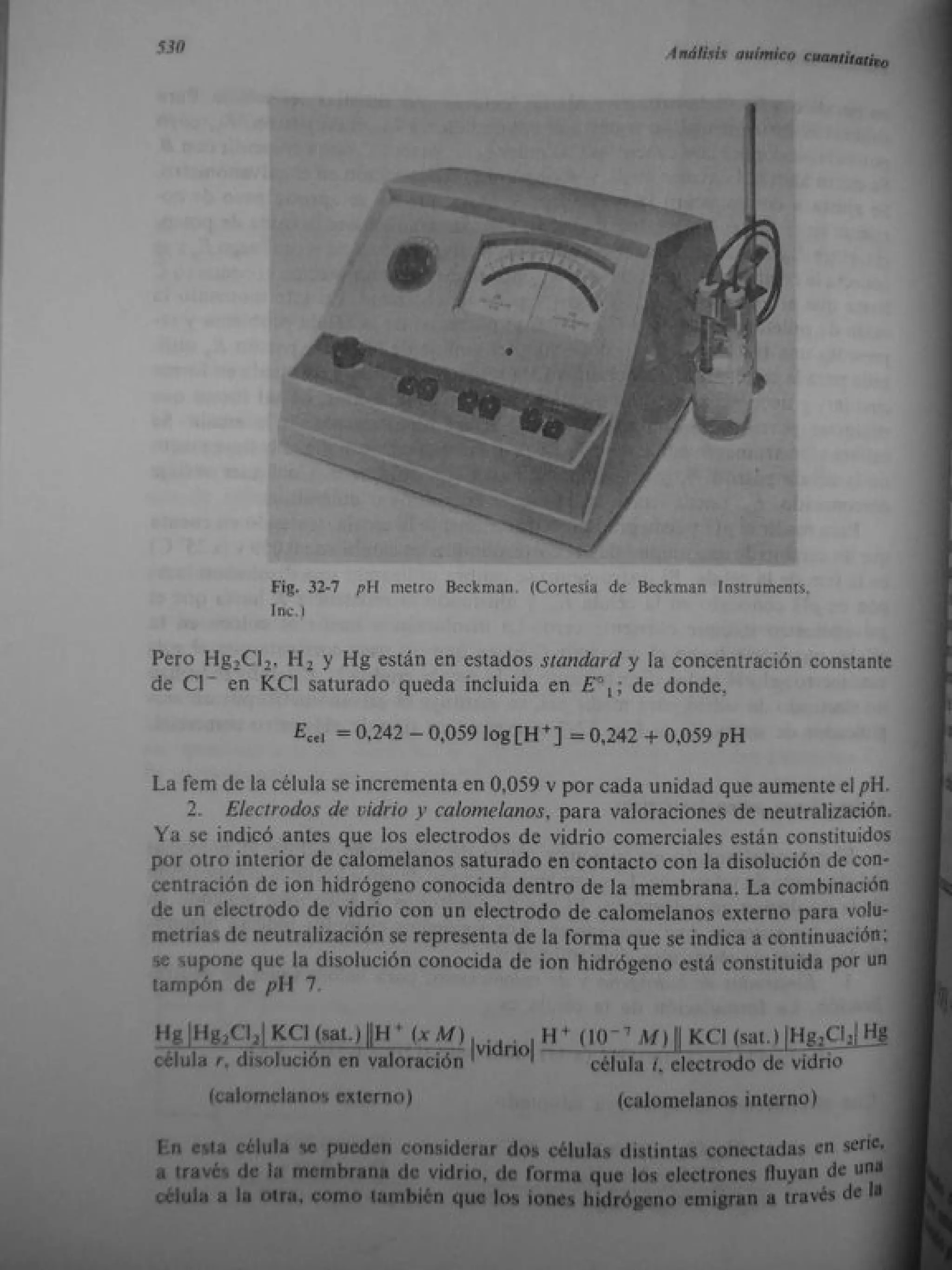Analisis Quimico de AYRES