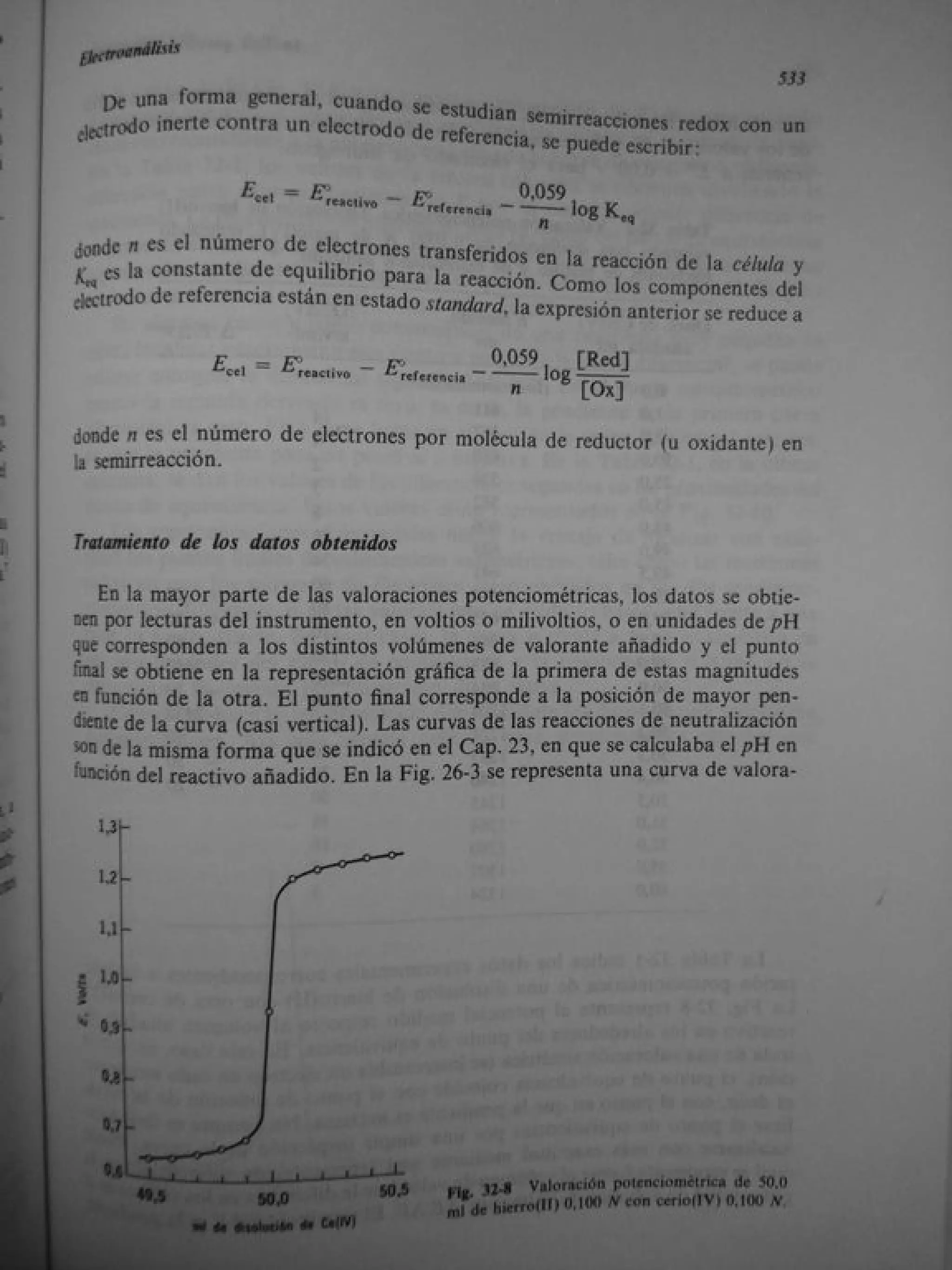 Analisis Quimico de AYRES