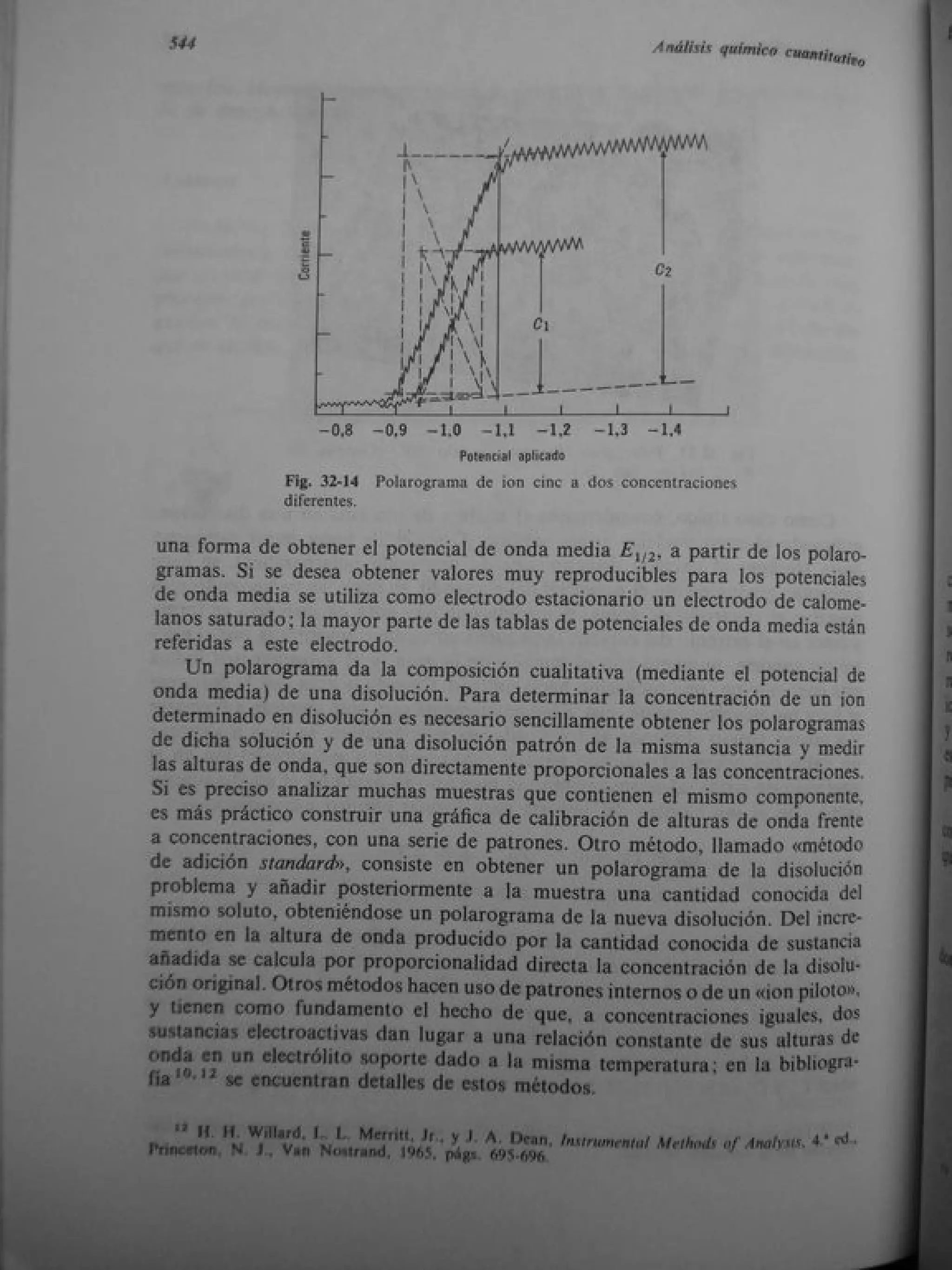 Analisis Quimico de AYRES