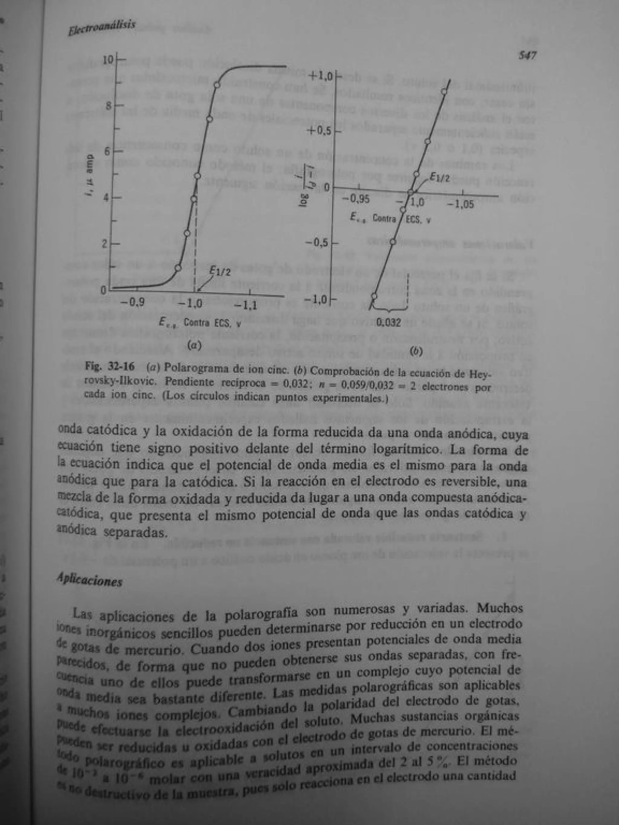 Analisis Quimico de AYRES