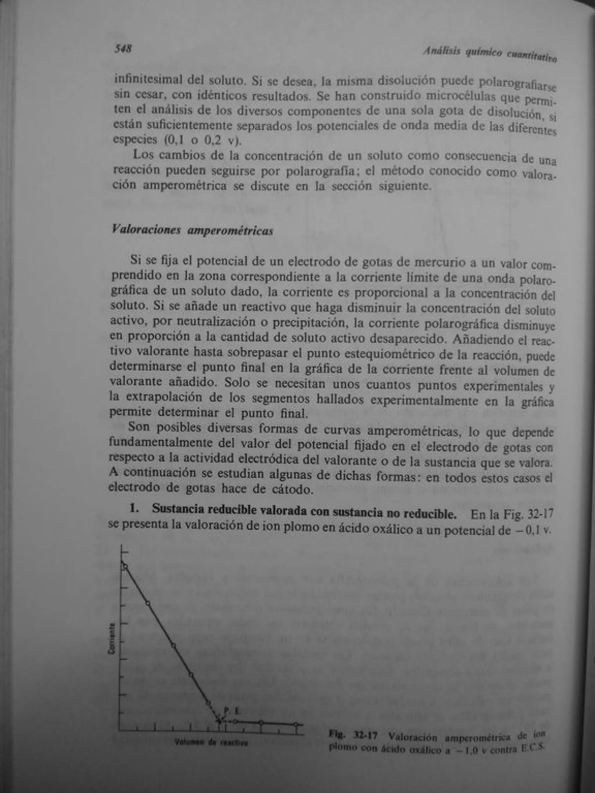 Analisis Quimico de AYRES