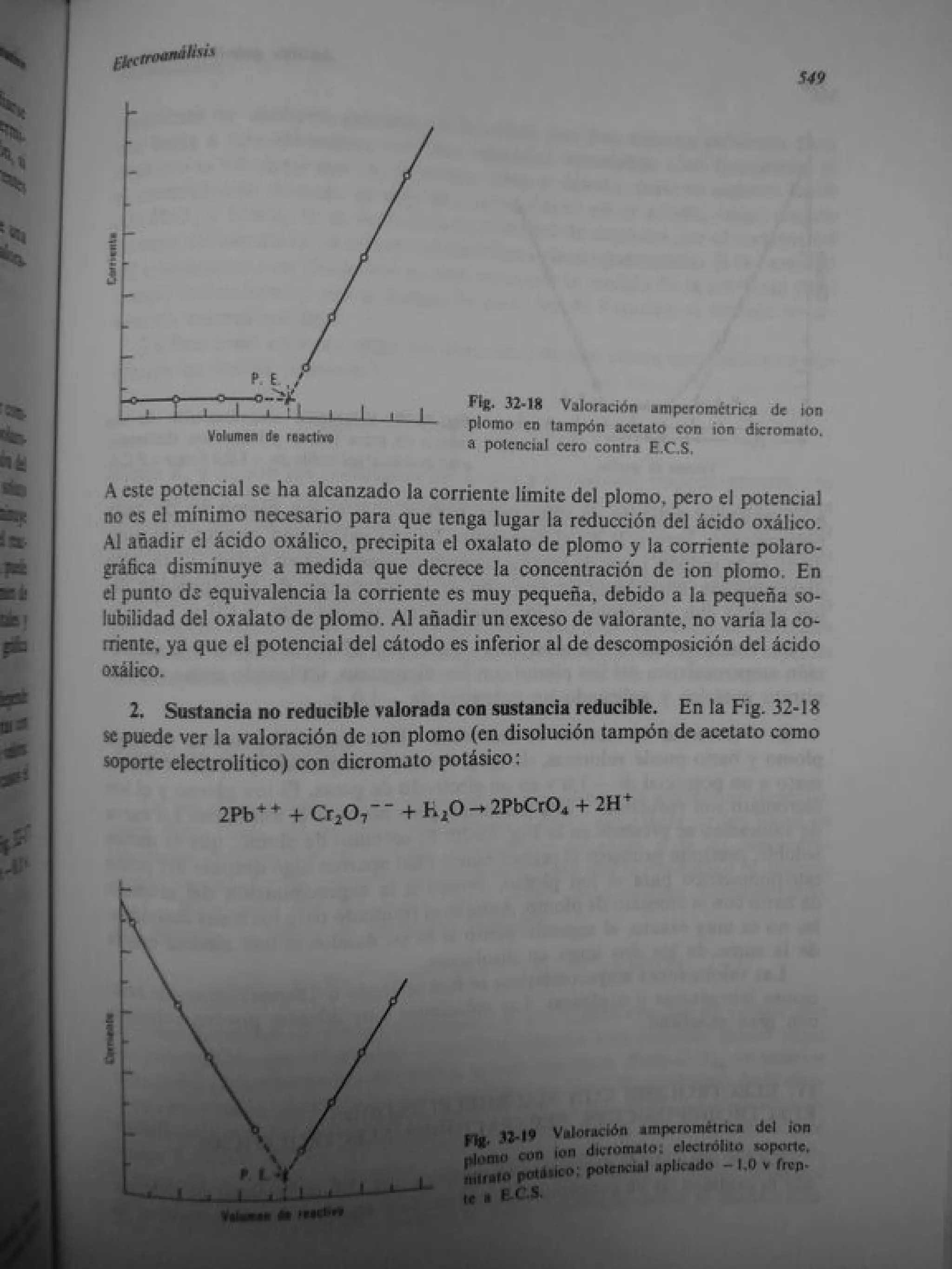 Analisis Quimico de AYRES