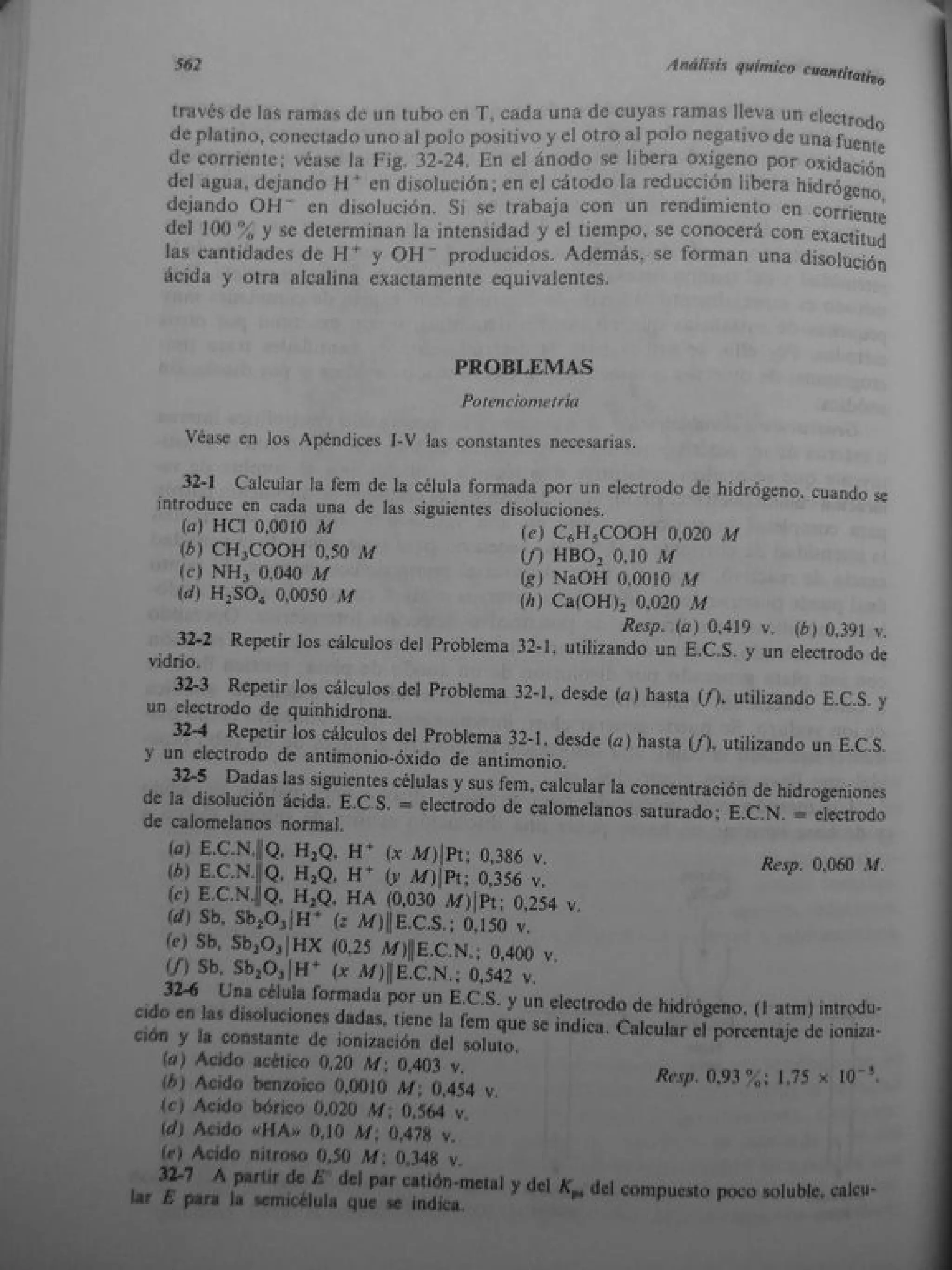 Analisis Quimico de AYRES