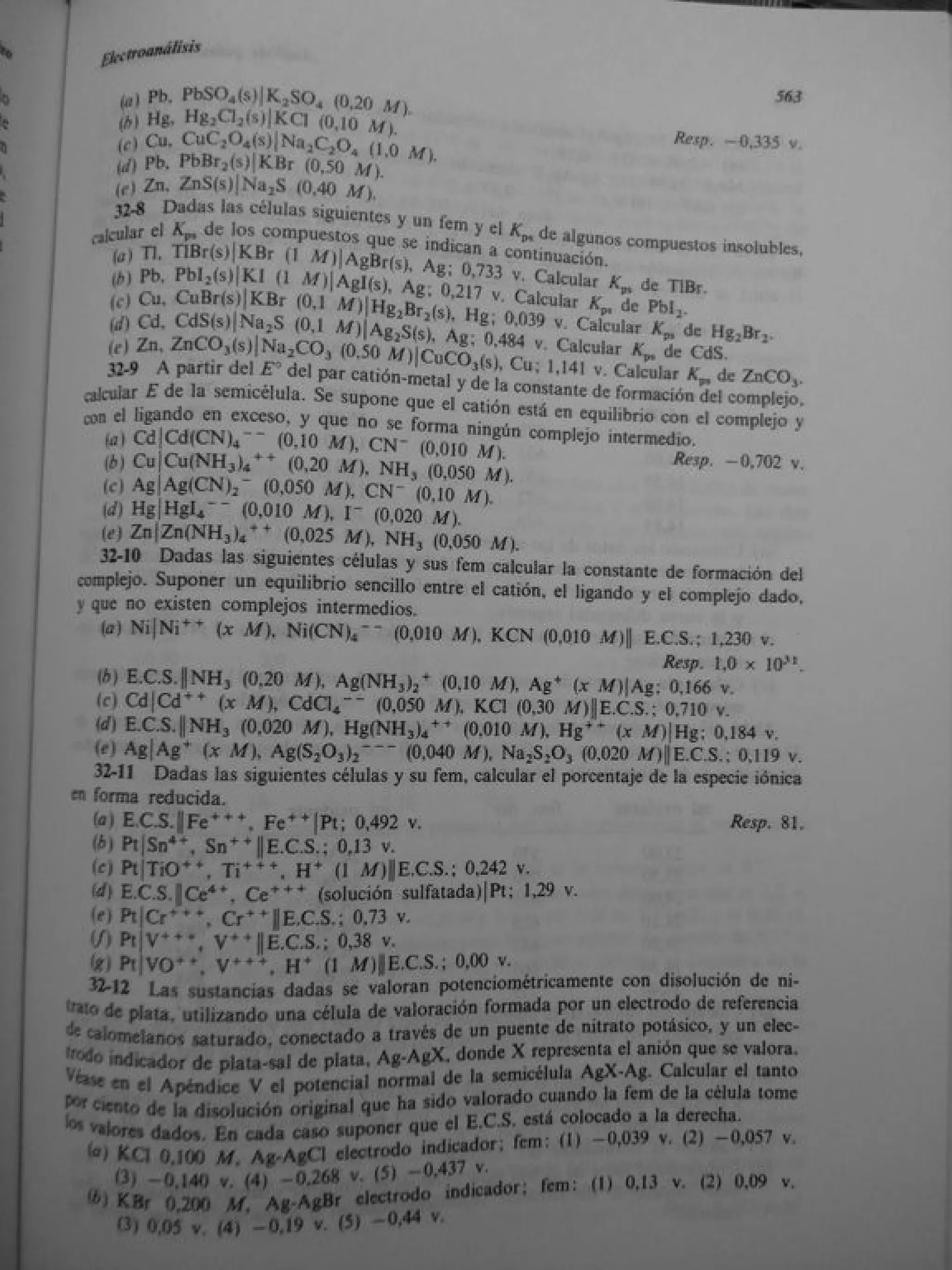 Analisis Quimico de AYRES