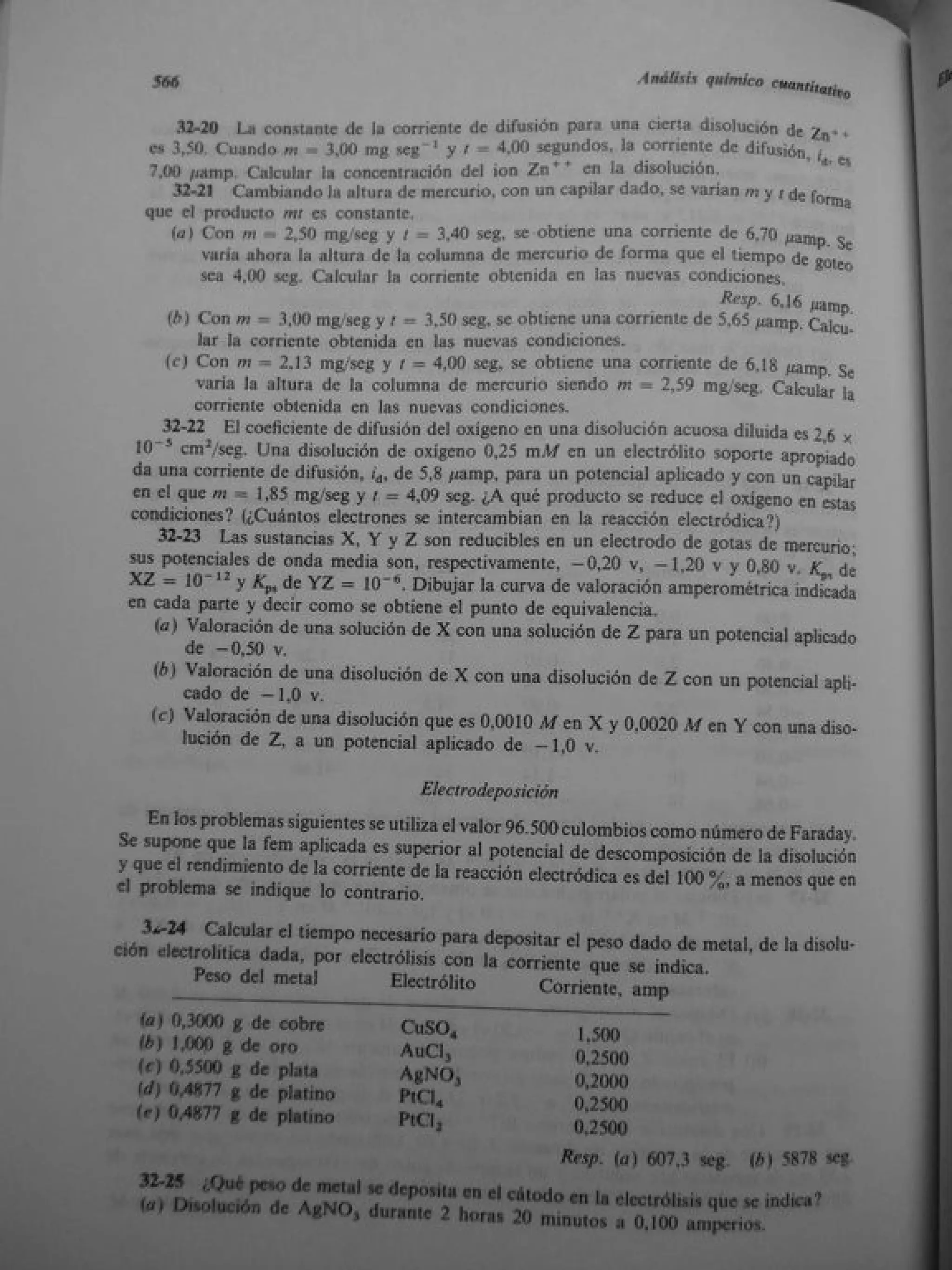 Analisis Quimico de AYRES