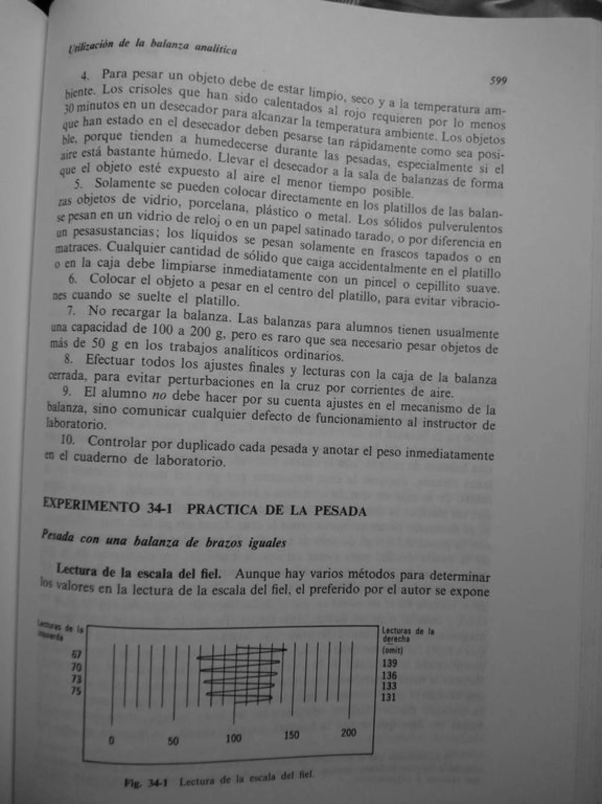 Analisis Quimico de AYRES