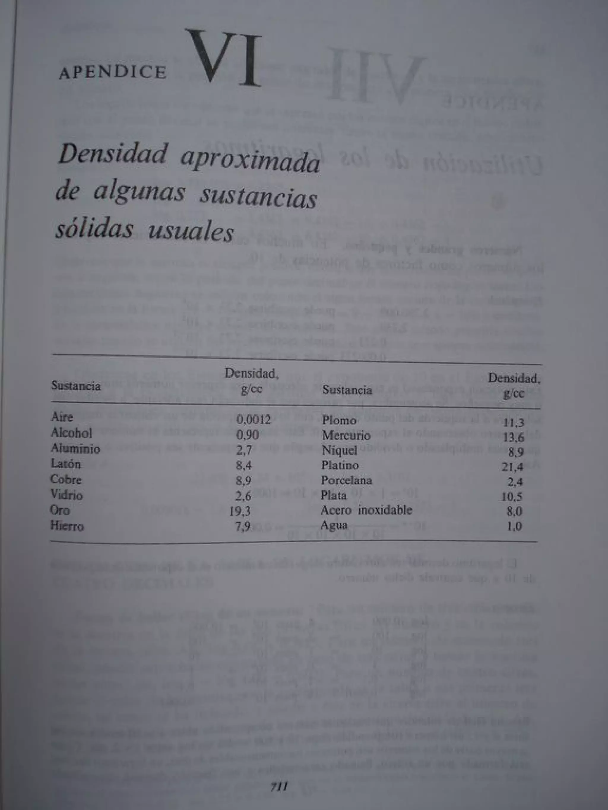 Analisis Quimico de AYRES