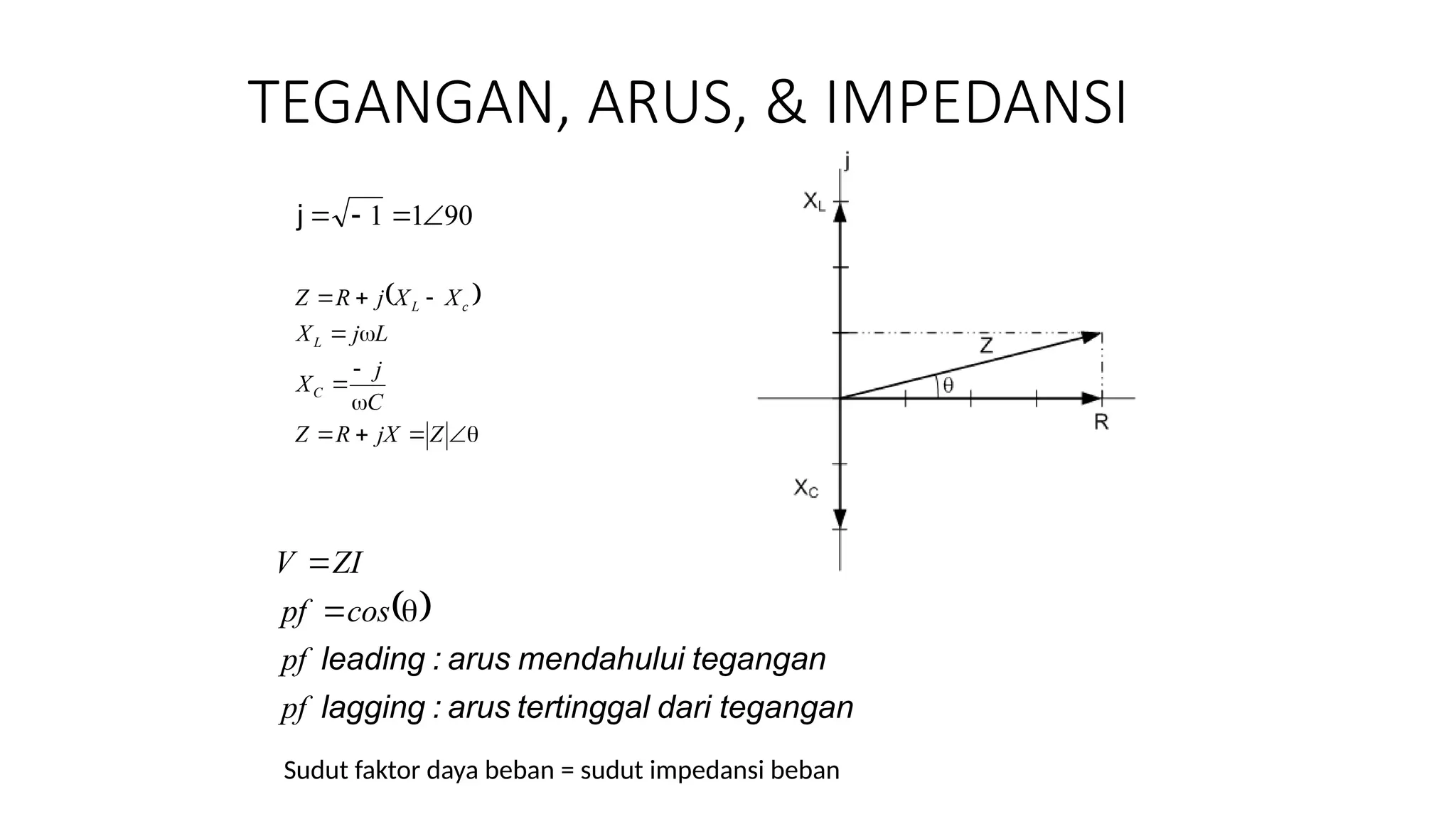 materi perkuliahan ANALISIS RANGKAIAN AC.pptx
