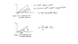 materi perkuliahan ANALISIS RANGKAIAN AC.pptx