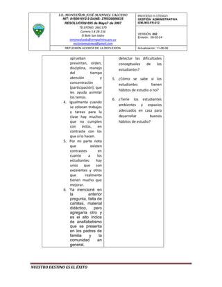I.E. MONSEÑOR JOSÉ MANUEL SALCEDO            PROCESO Y CÓDIGO:
               NIT: 815001612-9 DANE: 276520006635        GESTIÓN ADMINISTRATIVA
                RESOLUCION 695 de Mayo7 de 2007           IEMJMS-FR-012
                           TELEFONO. 2661370
                            Carrera 5 # 2B-156
                                                          VERSIÓN: 002
                             El Bolo San Isidro
                                                          Emisión: 09-02-24
                    iemjmsalcedo@sempalmira.gov.co
                      rectoriamojomas@gmail.com
                REFLEXIÓN ACERCA DE LA REFLEXION          Actualización: 11-06-08


                  aprueban                     detectar las dificultades
                  presentan, orden,            conceptuales    de    los
                  disciplina, manejo           estudiantes?
                  del           tiempo
                  atención             y   5. ¿Cómo se sabe si los
                  concentración               estudiantes         tienen
                  (participación), que
                                              hábitos de estudio o no?
                  les ayuda asimilar
                  los temas.               6. ¿Tiene los estudiantes
               4. Igualmente cuando
                                              ambientes y espacios
                  se colocan trabajos
                  y tareas para la            adecuados en casa para
                  clase hay muchos            desarrollar        buenos
                  que no cumplen              hábitos de estudio?
                  con     éstos,     en
                  contraste con los
                  que si lo hacen.
               5. Por mi parte noto
                  que           existen
                  contrastes         en
                  cuanto      a      los
                  estudiantes: hay
                  unos que          son
                  excelentes y otros
                  que       realmente
                  tienen mucho que
                  mejorar.
               6. Ya mencioné en
                  la          anterior
                  pregunta, falta de
                  cartillas, material
                  didáctico,       pero
                  agregaría otro y
                  es el alto índice
                  de analfabetismo
                  que se presenta
                  en los padres de
                  familia     y       la
                  comunidad          en
                  general.




NUESTRO DESTINO ES EL ÉXITO
 