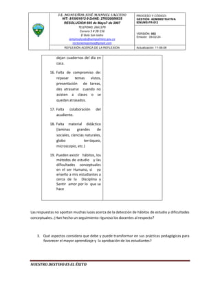 I.E. MONSEÑOR JOSÉ MANUEL SALCEDO                PROCESO Y CÓDIGO:
                   NIT: 815001612-9 DANE: 276520006635           GESTIÓN ADMINISTRATIVA
                    RESOLUCION 695 de Mayo7 de 2007              IEMJMS-FR-012
                               TELEFONO. 2661370
                                Carrera 5 # 2B-156
                                                                 VERSIÓN: 002
                                 El Bolo San Isidro
                                                                 Emisión: 09-02-24
                        iemjmsalcedo@sempalmira.gov.co
                          rectoriamojomas@gmail.com
                    REFLEXIÓN ACERCA DE LA REFLEXION             Actualización: 11-06-08


               dejan cuadernos del día en
               casa.

           16. Falta de compromiso de:
               repasar    temas  vistos,
               presentación de tareas,
               des atrasarse cuando no
               asisten a clases o se
               quedan atrasados.

           17. Falta colaboración       del
               acudiente.

           18. Falta material didáctico
               (laminas      grandes     de
               sociales, ciencias naturales,
               globo             terráqueo,
               microscopio, etc.)

           19. Pueden existir hábitos, los
               métodos de estudio y las
               dificultades conceptuales
               en el ser Humano, sí yo
               enseño a mis estudiantes a
               cerca de la Disciplina y
               Sentir amor por lo que se
               hace




Las respuestas no aportan muchas luces acerca de la detección de hábitos de estudio y dificultades
conceptuales. ¿Han hecho un seguimiento riguroso los docentes al respecto?



   3. Qué aspectos considera que debe y puede transformar en sus prácticas pedagógicas para
      favorecer el mayor aprendizaje y la aprobación de los estudiantes?




NUESTRO DESTINO ES EL ÉXITO
 