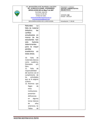 I.E. MONSEÑOR JOSÉ MANUEL SALCEDO       PROCESO Y CÓDIGO:
               NIT: 815001612-9 DANE: 276520006635   GESTIÓN ADMINISTRATIVA
                RESOLUCION 695 de Mayo7 de 2007      IEMJMS-FR-012
                           TELEFONO. 2661370
                            Carrera 5 # 2B-156
                                                     VERSIÓN: 002
                             El Bolo San Isidro
                                                     Emisión: 09-02-24
                    iemjmsalcedo@sempalmira.gov.co
                      rectoriamojomas@gmail.com
                 REFLEXIÓN ACERCA DE LA REFLEXION    Actualización: 11-06-08


            Naturales.      La
            falta de material
            didáctico,     las
            cartillas
            actualizadas en
            manos de los
            estudiantes han
            sido      factores
            determinantes
            para la mayor
            pérdida
            académica       en
            estas áreas.

            10.      Falta    de
            materiales básicos
            como cuaderno,
            fotocopias       y/o
            libro.
            11.      Falta    de
            responsabilidad
            del alumno con el
            cumplimiento de
            las      actividades
            que se le asignan
            a diario.
            12. Alumnos que
                 llegan       de
                 otras
                 instituciones
                 presentan
                 deficiencias
                 en      algunos
                 temas básicos
                 de         años
                 anteriores. Ej:
                 Tablas       de




NUESTRO DESTINO ES EL ÉXITO
 