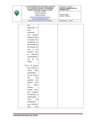 I.E. MONSEÑOR JOSÉ MANUEL SALCEDO       PROCESO Y CÓDIGO:
               NIT: 815001612-9 DANE: 276520006635   GESTIÓN ADMINISTRATIVA
                RESOLUCION 695 de Mayo7 de 2007      IEMJMS-FR-012
                           TELEFONO. 2661370
                            Carrera 5 # 2B-156
                                                     VERSIÓN: 002
                             El Bolo San Isidro
                                                     Emisión: 09-02-24
                    iemjmsalcedo@sempalmira.gov.co
                      rectoriamojomas@gmail.com
                 REFLEXIÓN ACERCA DE LA REFLEXION    Actualización: 11-06-08


                que
                reprueban el
                área
                presentan
                una actitud
                negativa hacía
                el proceso de
                enseñanza, no
                tienen hábitos
                de estudio, no
                leen y no
                cuentan con
                un eficiente
                acompañamie
                nto en el
                hogar.

            18. En el grupo
                hay treinta y
                nueve       (39)
                estudiantes,
                de los cuales:
                dos          (2)
                padecen de
                dislalia; uno
                (1)       tiene
                retardo
                mental leve;
                otro padece
                de disfemia o
                tartamudeo;
                cinco        (5)
                estudiantes
                que entraron
                este        año




NUESTRO DESTINO ES EL ÉXITO
 