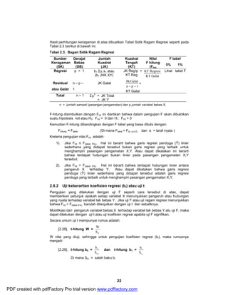 Hasil perhitungan keragaman di atas dibuatkan Tabel Sidik Ragam Regresi seperti pada 
Tabel 2.3 berikut di bawah ini. 
Tabel 2.3. Bagan Sidik Ragam Regresi 
Sumber 
Keragaman 
b dan t-hitung b1 = 
22 
(SK) 
Derajat 
Bebas 
(DB) 
Jumlah 
Kuadrat 
(JK) 
Kuadrat 
Tengah 
(KT) 
Nilai 
F hitung 
(Fhit) 
F tabel 
5% 1% 
Regresi p = 1 b1 Syi x1 atau 
(b1 JHK XY) 
JK Reg/p = 
KT Reg KT Galat 
KT Regresi Lihat tabel F 
Residual 
atau Galat 
n – p – 
1 
JK Galat 
JKGalat 
- - 
n p 1 
= 
KT Galat 
2 = JK Total 
= JK Y 
Total n – 1 Syi 
n = jumlah sampel (pasangan pengamatan) dan p jumlah variabel bebas X. 
F-hitung disimbulkan dengan Fhit ini diartikan bahwa dalam pengujian F akan dibuktikan 
suatu hipotesis nol atau H0: Fhit = 0 dan H1: Fhit > 0 
Kemudian F-hitung dibandingkan dengan F tabel yang biasa ditulis dengan: 
Fhitung ≈ Ftabel (Di mana Ftabel = F(α, p,n-2) dan α = taraf nyata ) 
Kreteria pengujian nilai Fhit adalah: 
1). Jika Fhit £ F(tabel 5%). Hal ini berarti bahwa garis regresi penduga (Ŷ) linier 
sederhana yang didapat tersebut bukan garis regresi yang terbaik untuk 
menghampiri pasangan pengamatan X,Y. Atau dapat dikatakan ini berarti 
bahwa terdapat hubungan bukan linier pada pasangan pengamatan X,Y 
tersebut. 
2). Jika Fhit > F(tabel 5%). Hal ini berarti bahwa terdapat hubungan linier antara 
pengaruh X terhadap Y. Atau dapat dikatakan bahwa garis regresi 
penduga (Ŷ) linier sederhana yang didapat tersebut adalah garis regresi 
penduga yang terbaik untuk menghampiri pasangan pengamatan X,Y. 
2.8.2 Uji keberartian koefisien regresi (bi) atau uji t 
Pengujian yang dilakukan dengan uji F seperti cara tersebut di atas, dapat 
memberikan petunjuk apakah setiap variabel X menunjukkan pengaruh atau hubungan 
yang nyata terhadap variabel tak bebas Y. Jika uji F atau uji ragam regresi menunjukkan 
bahwa Fhit > F(tabel 5%) barulah dilanjutkan dengan uji t dan sebaliknya. 
Modifikasi dari pengaruh variabel bebas X terhadap variabel tak bebas Y atu uji F, maka 
dapat dilakukan dengan uji t atau uji koefisien regresi apabila uji F signifikan. 
Secara umum uji t mempunyai rumus adalah: 
[2.28]. t-hitung W = 
W 
W S 
W nilai yang diuji, sehingga untuk pengujian koefisien regresi (bi), maka rumusnya 
menjadi: 
[2.29]. t-hitung b0 = 
0 
S 
b0 
b 
1 
S 
b1 
Di mana Sbi = salah baku bi 
PDF created with pdfFactory Pro trial version www.pdffactory.com 
 