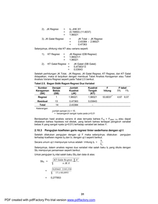 31 
2). JK Regresi = b1JHK XY 
= (0,16893) (11,6037) 
= 1,96021 
3). JK Galat Regresi = JK Total - JK Regresi 
= 2,43384 - 2.96021 
= 0.47363 
Selanjutnya, dihitung nilai KT atau varians seperti: 
1). KT Regresi = JK Regresi /(DB Regresi) 
= 1,96021/1 
= 1,96021 
2). KT Galat Regresi = JK Galat/ (DB Galat) 
= 0,47363/13 
= 0,03643 
Setelah perhitungan JK Total, JK Regresi, JK Galat Regresi, KT Regresi, dan KT Galat 
didapatkan, maka di lanjutkan dengan membuat Tabel Analisis Keragaman atau Tabel 
Analisis Varians Regresi seperti pada Tabel 2.5 berikut. 
Tabel 2.5. Bagan Sidik Ragam Regresi Dua Variabel 
Sumber 
Keragaman 
(SK) 
Derajat 
Bebas 
(DB) 
Jumlah 
Kuadrat 
(JK) 
Kuadrat 
Tengah 
(KT) 
F 
hitung 
F tabel 
5% 1% 
Regresi 1 1,96021 1,96021 53,8037** 4,67 9,07 
Residual 13 0,47363 0,03643 
Total 14 2,43384 - 
Keterangan: 
Jumlah sampel (n) = 15. 
** = berpengaruh sangat nyata pada p<0,01 
Berdasarkan hasil analisis varians di atas ternyata bahwa Fhit > F(tabel 1%) atau dapat 
dikatakan bahwa hipotesis nol ditolak, yang berarti bahwa terdapat pengaruh variabel 
bebas X yang sangat nyata (p<0,01) terhadap variabel tak bebas Y. 
2.10.3 Pengujian koefisien garis regresi linier sederhana dengan uji t 
Setelah dilakukan pengujian dengan uji F maka selanjutnya, dilakukan pengujian 
terhadap koefisien regresi b0 dan b1 dengan uji t seperti berikut. 
Secara umum uji t mempunyai rumus adalah t-hitung bi = 
b 
i 
S 
bi 
Selanjutnya, dalam analisis regresi dua variabel nilai salah baku bi yang ditulis dengan 
Sbi mempunyai persamaan seperti berikut. 
Untuk pengujian b0 nilai salah baku Sb0 dari data di atas: 
Sb0 = 
KT Galat Re gresi å X 2 
n JK X 
= 
0,03643 2183,330 
x 
15 68,6893 
= 0,277853 
PDF created with pdfFactory Pro trial version www.pdffactory.com 
 