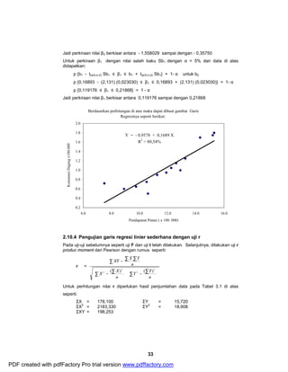 Jadi perkiraan nilai β0 berkisar antara - 1,558029 sampai dengan - 0,35750 
Untuk perkiraan β1 dengan nilai salah baku Sb1 dengan α = 5% dari data di atas 
didapatkan: 
p {b1 - t(α/2,n-2) Sb1 £ β1 £ b1 + t(α/2,n-2) Sb1} = 1- α untuk b0 
p {0,16893 - (2,131) (0,023030) £ β1 £ 0,16893 + (2,131) (0,023030)} = 1- α 
p {0,119176 £ β1 £ 0,21868} = 1 - α 
Jadi perkiraan nilai β1 berkisar antara 0,119176 sampai dengan 0,21868 
Berdasarkan perhitungan di atas maka dapat dibuat gambar Garis 
Regresinya seperti berikut: 
Y = - 0,9578 + 0,1689 X 
R2 = 80,54% 
XY X Y 
Y Y 
2 ( ) ( ) 
33 
2.0 
1.8 
1.6 
1.4 
1.2 
1.0 
0.8 
0.6 
0.4 
0.2 
6.0 8.0 10.0 12.0 14.0 16.0 
Pendapatan Petani ( x 100. 000) 
Konsumsi Daging x100.000 
2.10.4 Pengujian garis regresi linier sederhana dengan uji r 
Pada uji-uji sebelumnya seperti uji F dan uji t telah dilakukan. Selanjutnya, dilakukan uji r 
produc moment dari Pearson dengan rumus seperti: 
r = 
ö 
÷ ÷ø 
å å å 
æ 
- ÷ ÷ø 
ç çè 
ö 
æ 
ç çè 
X - 
X 
- 
å å å å 
n 
n 
n 
2 
2 
2 
Untuk perhitungan nilai r diperlukan hasil penjumlahan data pada Tabel 3.1 di atas 
seperti: 
ΣX = 178,100 ΣY = 15,720 
ΣX2 = 2183,330 ΣY2 = 18,908 
ΣXY = 198,253 
PDF created with pdfFactory Pro trial version www.pdffactory.com 
 