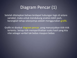 Diagram Pencar (1)
Setelah ditetapkan bahwa terdapat hubungan logis di antara
variabel, maka untuk mendukung analisis lebih jauh,
barangkali tahap selanjutnya adalah menggunakan grafik.
Grafik ini disebut diagram pencar, yang menunjukkan titik-titik
tertentu. Setiap titik memperlihatkan suatu hasil yang kita
nilai sebagai varibel tak bebas maupun bebas
 