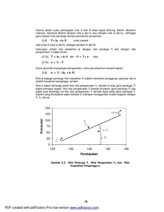 Download 980 Koleksi Gambar Garis Regresi Terbaik 