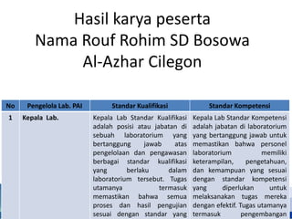 ANALISIS REGULASI ANALISIS REGULASI .ppt