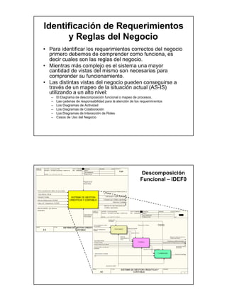 Identificación de Requerimientos
      y Reglas del Negocio
• Para identificar los requerimientos correctos del negocio
  primero debemos de comprender como funciona, es
  decir cuales son las reglas del negocio.
• Mientras más complejo es el sistema una mayor
  cantidad de vistas del mismo son necesarias para
  comprender su funcionamiento.
• Las distintas vistas del negocio pueden conseguirse a
  través de un mapeo de la situación actual (AS-IS)
  utilizando a un alto nivel:
   –   El Diagrama de descomposición funcional o mapeo de procesos.
   –   Las cadenas de responsabilidad para la atención de los requerimi entos
   –   Los Diagramas de Actividad
   –   Los Diagramas de Colaboración
   –   Los Diagramas de Interacción de Roles
   –   Casos de Uso del Negocio




                                                               Descomposición
                                                              Funcional – IDEF0
 