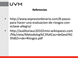 • http://www.expresionbinaria.com/8-pasos-
para-hacer-una-evaluacion-de-riesgos-con-
octave-allegro/
• http://auditoriauc20102mivi.wikispaces.com
/file/view/Metodolog%C3%ACas+deGesti%C
3%B2n+de+Riesgos.pdf
Referencias
 