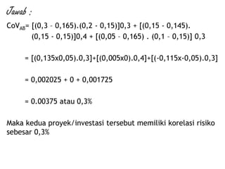 Jawab :
CoVAB= [(0,3 – 0,165).(0,2 - 0,15)]0,3 + [(0,15 - 0,145).
(0,15 - 0,15)]0,4 + [(0,05 – 0,165) . (0,1 – 0,15)] 0,3
= [(0,135x0,05).0,3]+[(0,005x0).0,4]+[(-0,115x-0,05).0,3]
= 0,002025 + 0 + 0,001725
= 0.00375 atau 0,3%
Maka kedua proyek/investasi tersebut memiliki korelasi risiko
sebesar 0,3%
 
