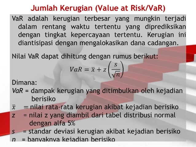 Analisis Risiko Kuantitatif