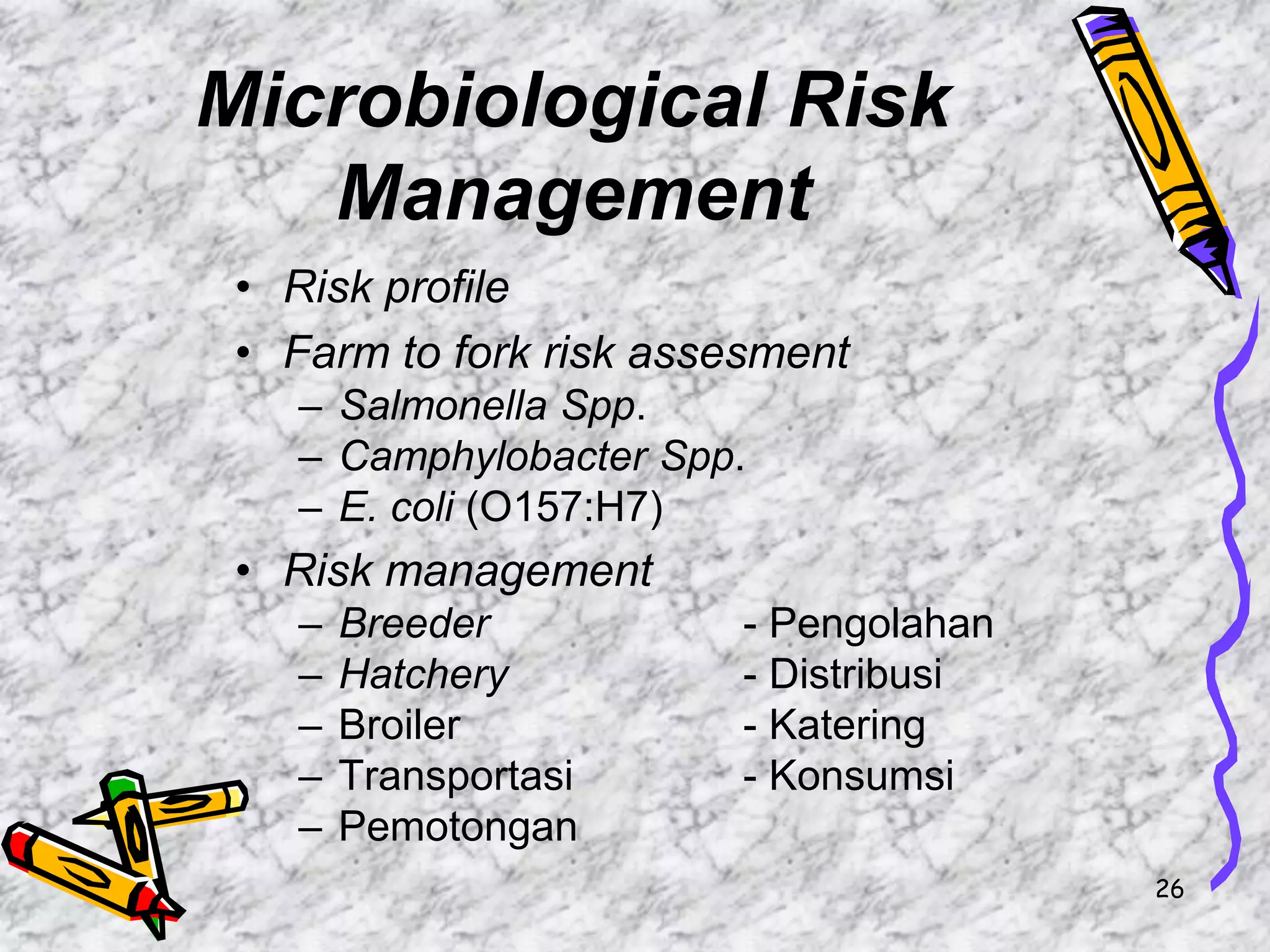 Analisis Risiko Pangan Hewani - BPPH R-4 Yogyakarta, 31 Mei 2004 | PDF